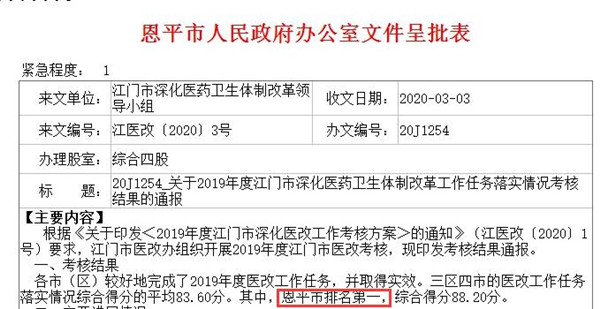 1.恩平市獲得江門市2019年深化醫(yī)藥衛(wèi)生體制改革工作任務(wù)落實情況考核第一，綜合得分88.2分的好成績_副本.jpg