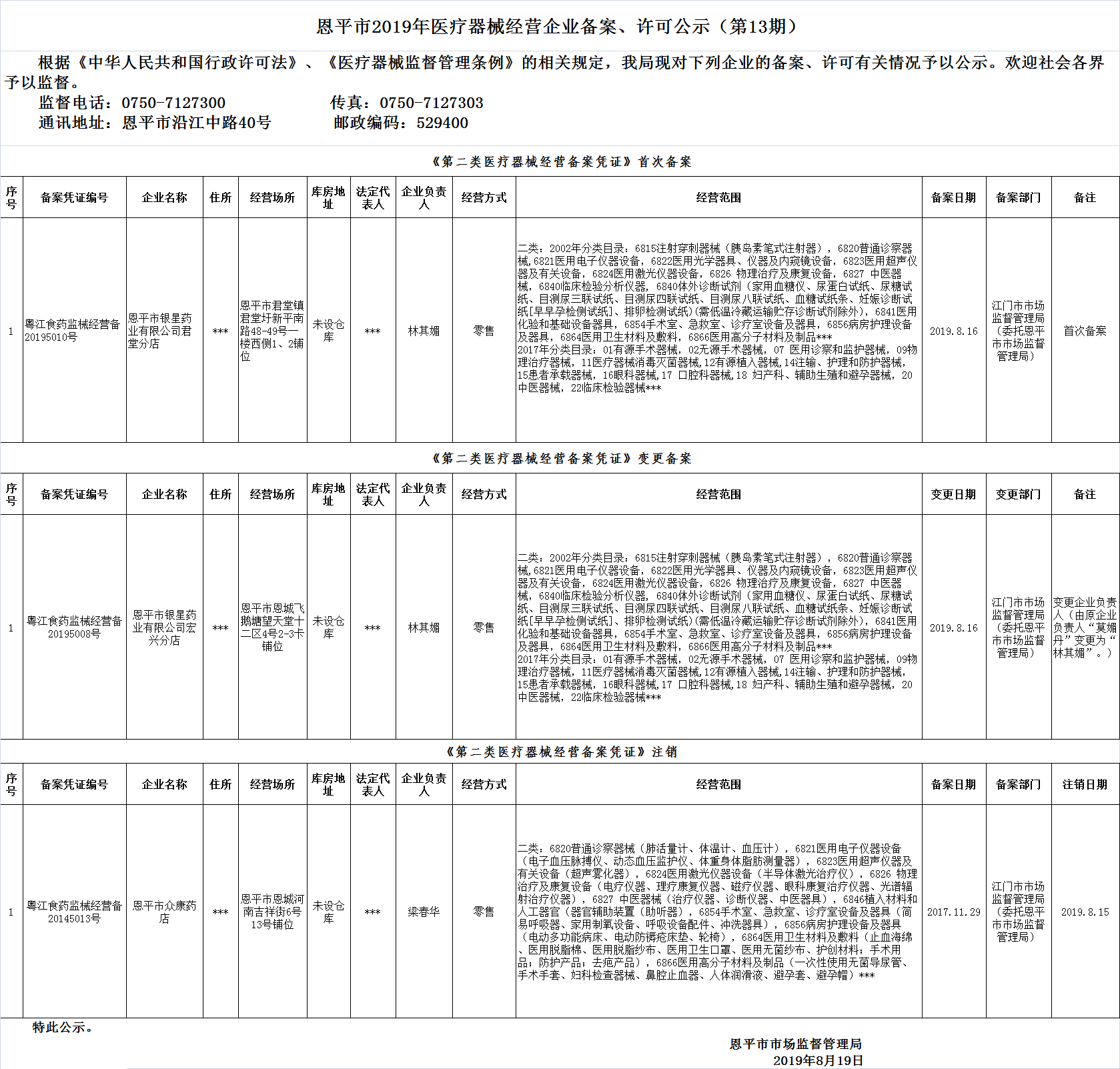 恩平市2019年第十三期醫(yī)療器械經(jīng)營企業(yè)備案、許可公示--二類備案.png