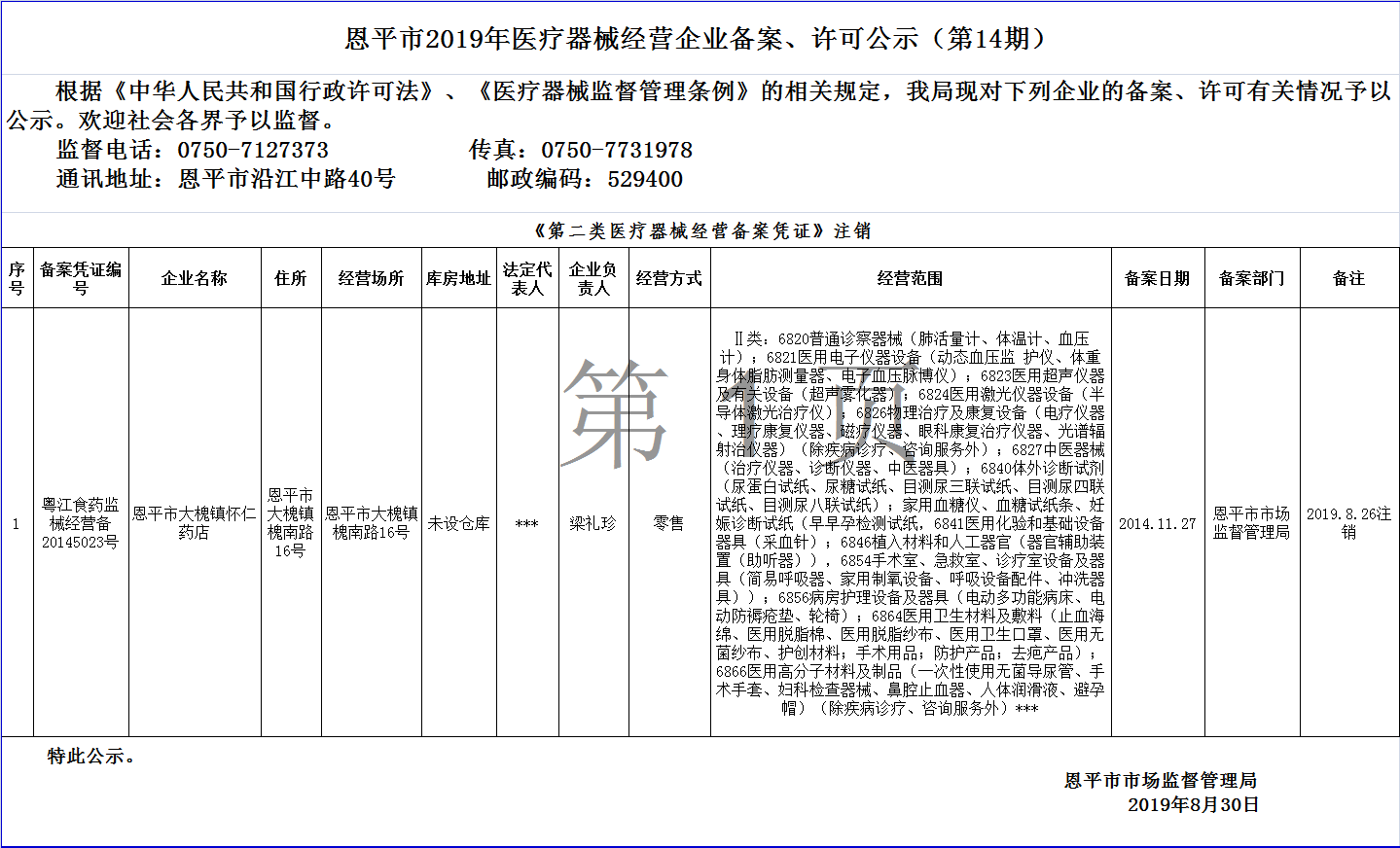 恩平市2019年第十四期醫(yī)療器械經(jīng)營(yíng)企業(yè)備案、許可公示--二類(lèi)備案.png