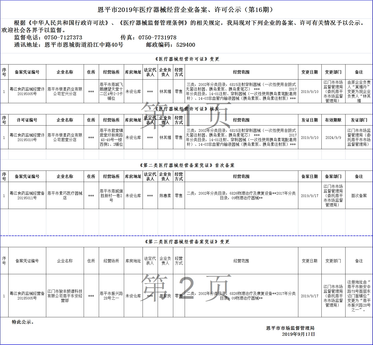 恩平市2019年第十六期醫(yī)療器械經(jīng)營(yíng)企業(yè)備案、許可公示--三類(lèi)許可.png