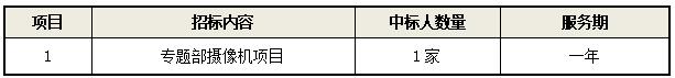 QQ截圖20210406151751.jpg