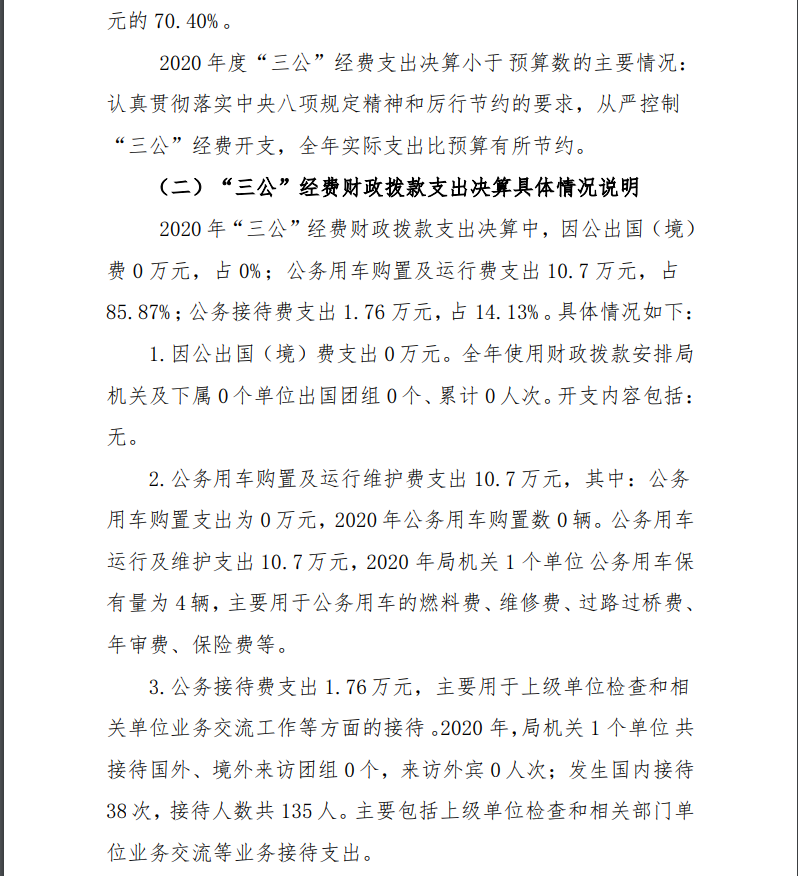 2020“三公”決算情況說明2.png