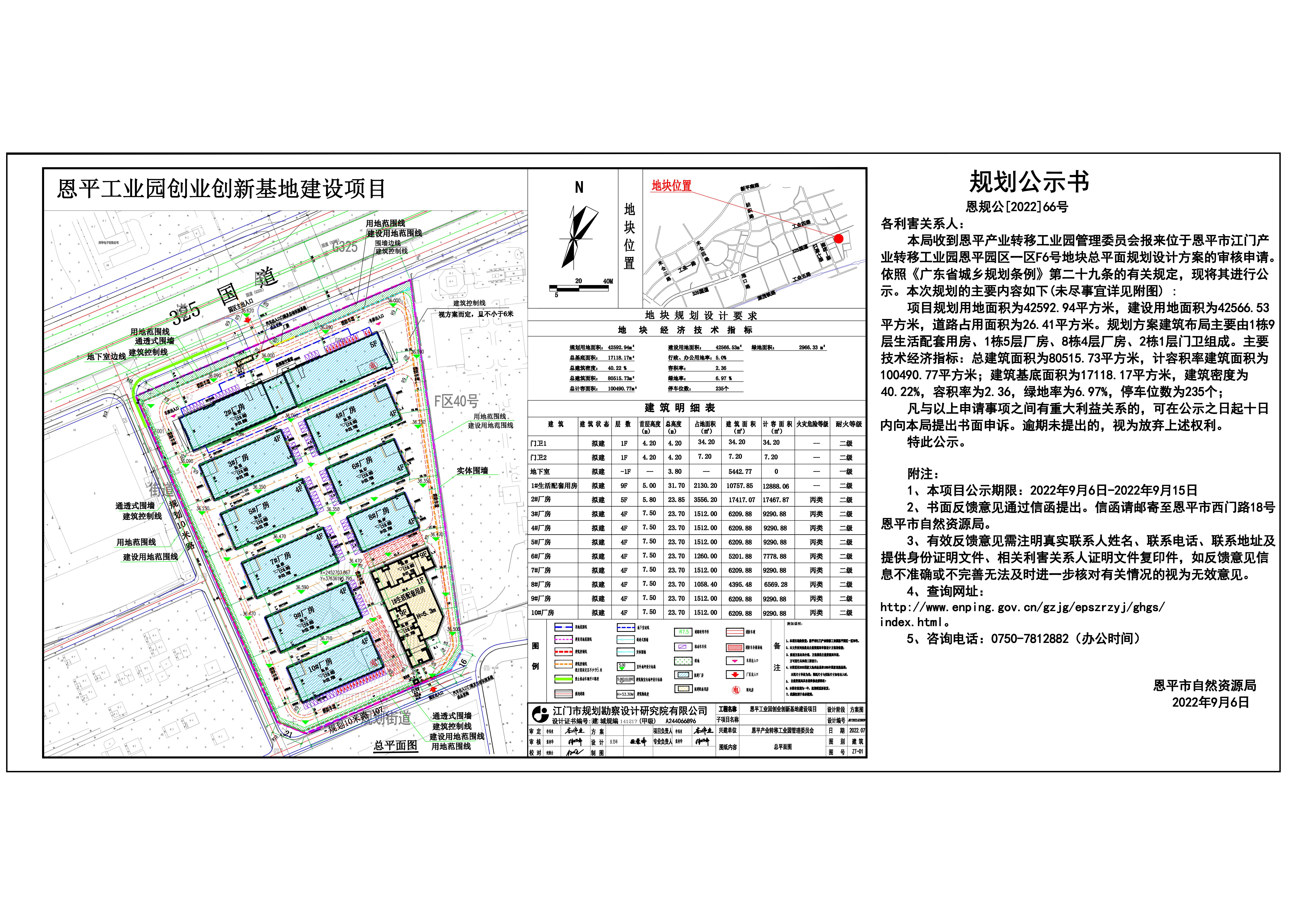 恩規(guī)公[2022]66號關(guān)于恩平市江門產(chǎn)業(yè)轉(zhuǎn)移工業(yè)園恩平園區(qū)一區(qū)F6號總平面規(guī)劃設(shè)計方案的公示_00.jpg