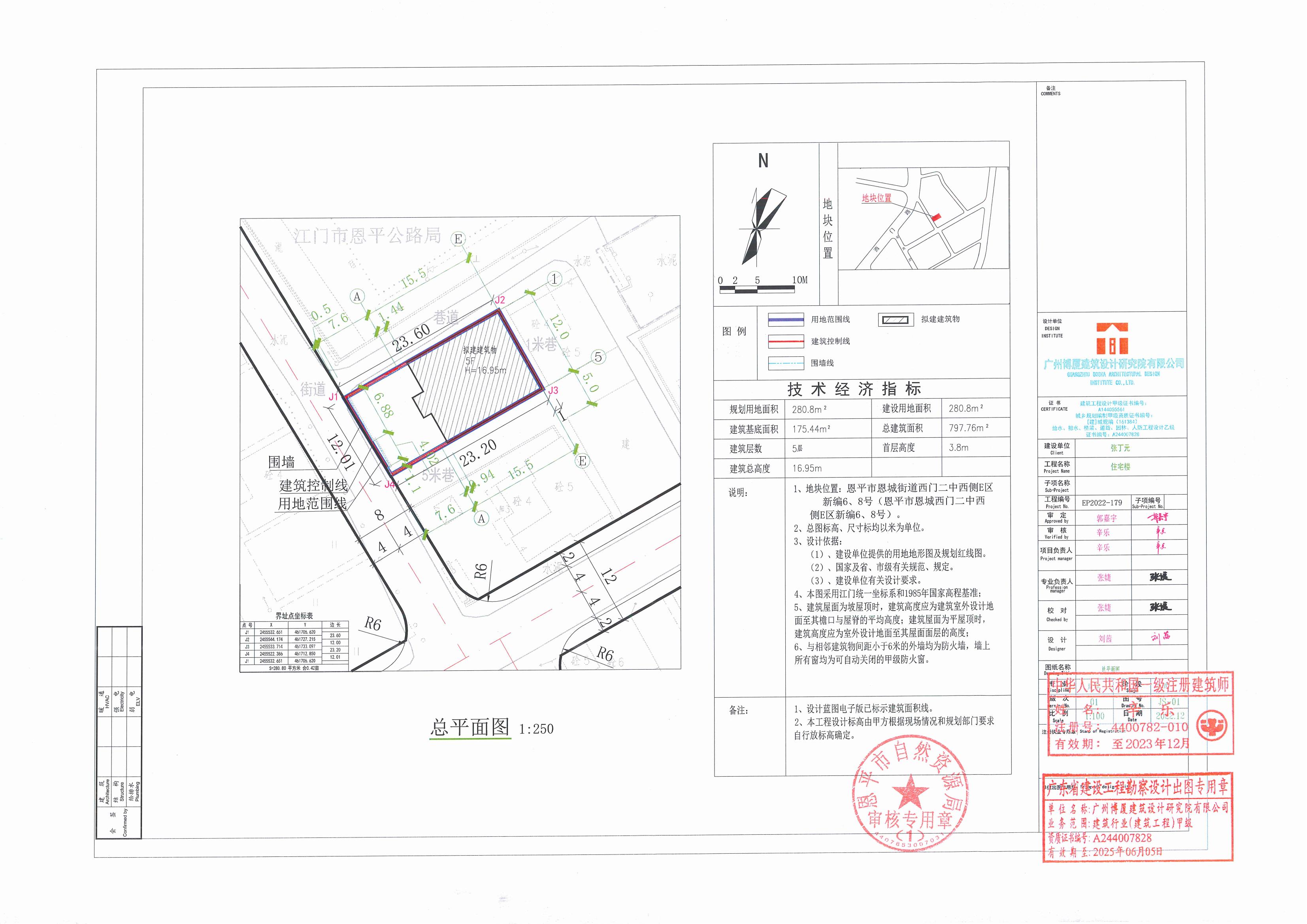 [批后公告]恩平市恩城街道西門二中西側(cè)E區(qū)新編6、8號(hào)（恩平市恩城西門二中西側(cè)E區(qū)新編6、8號(hào)）_00.jpg