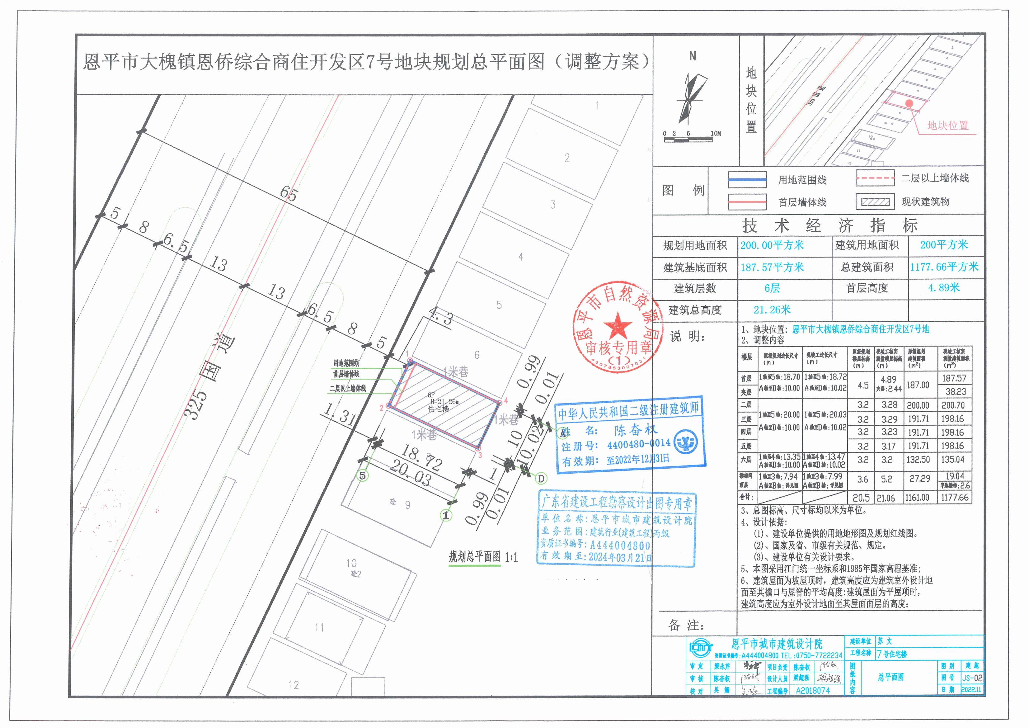 【批后公告】恩平市大槐鎮(zhèn)恩僑綜合商住開發(fā)區(qū)7號總平面圖_00.jpg