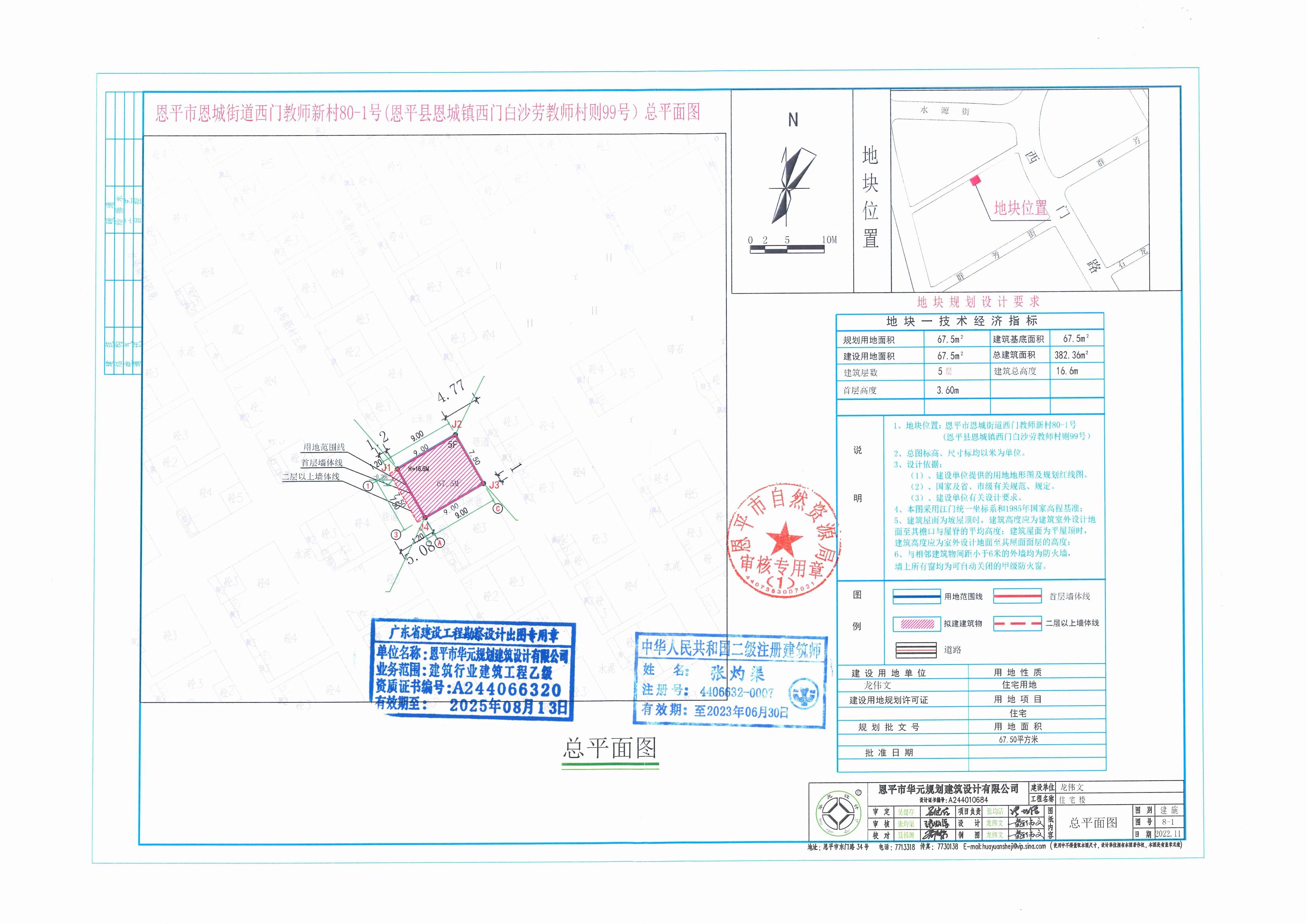 【批后公告】恩平市恩城街道西門教師新村80-1號（龍偉文）總平面圖_00.jpg