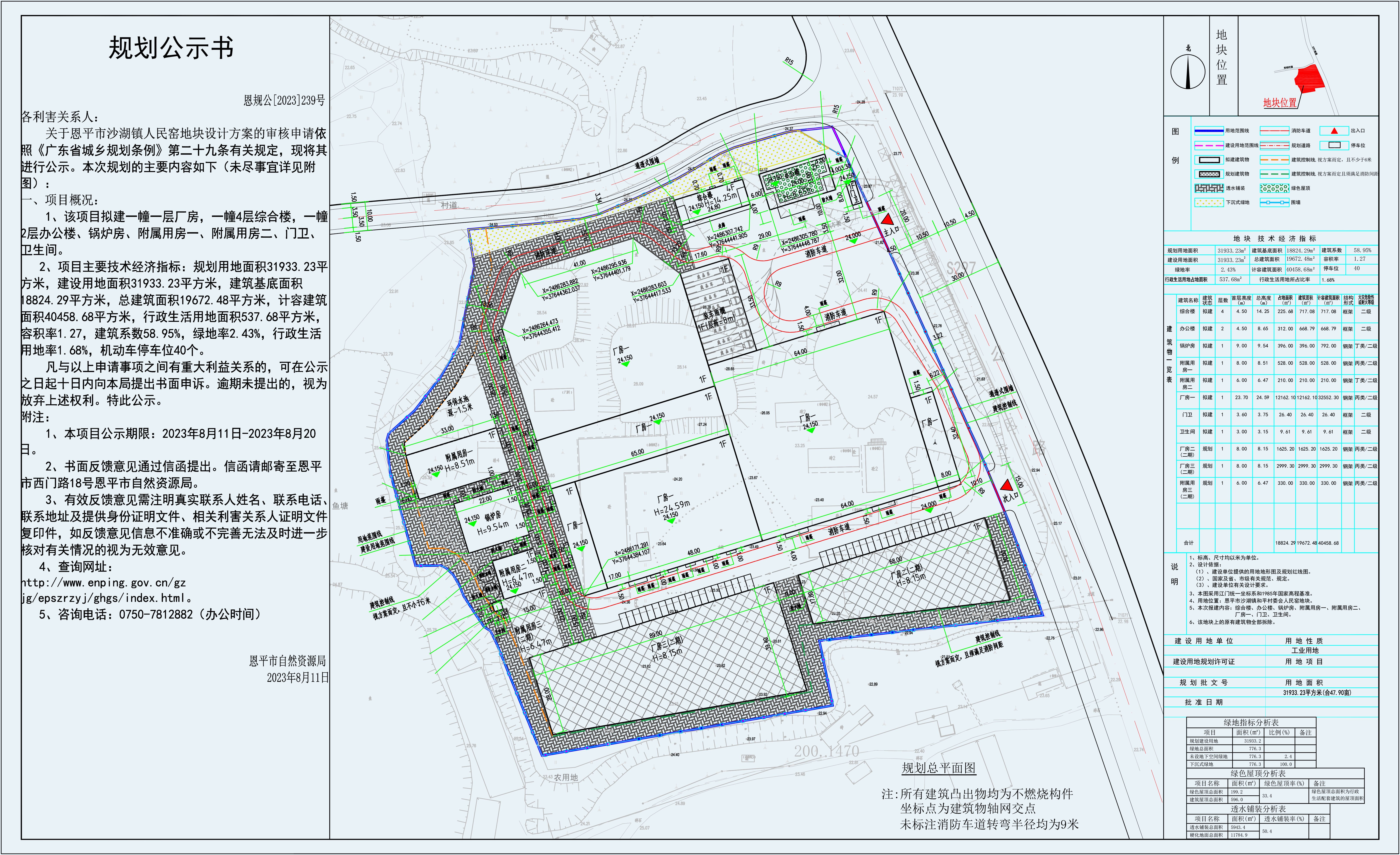 239.關(guān)于恩平市沙湖鎮(zhèn)人民窯地塊的規(guī)劃公示書 Model (1)(1).jpg