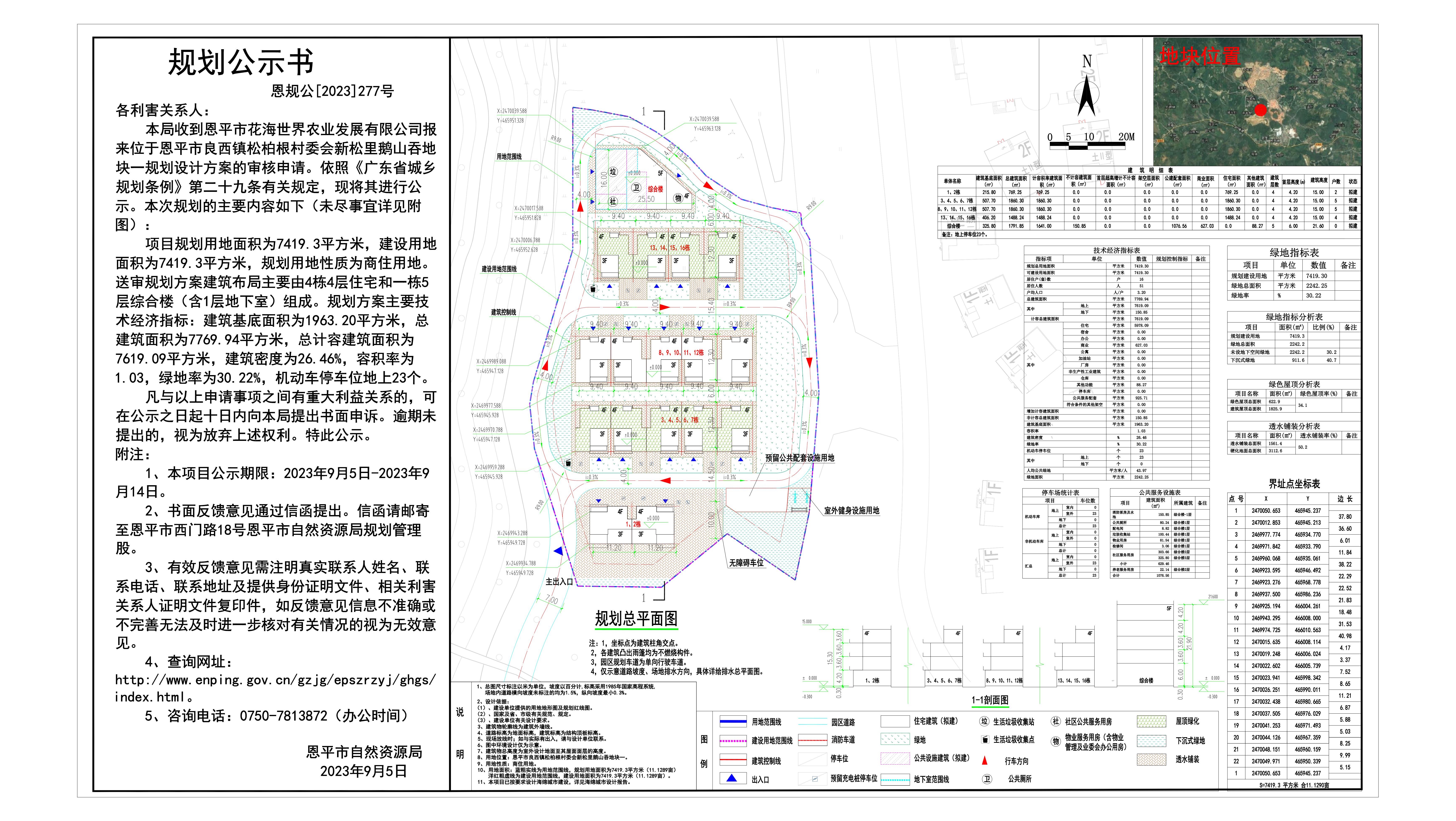 （以此為準(zhǔn)）277.關(guān)于恩平市良西鎮(zhèn)松柏根村委會新松里鵝山吞地塊一（恩平市花海世界農(nóng)業(yè)發(fā)展有限公司）總平面設(shè)計(jì)方案的規(guī)劃公示書(1).jpg