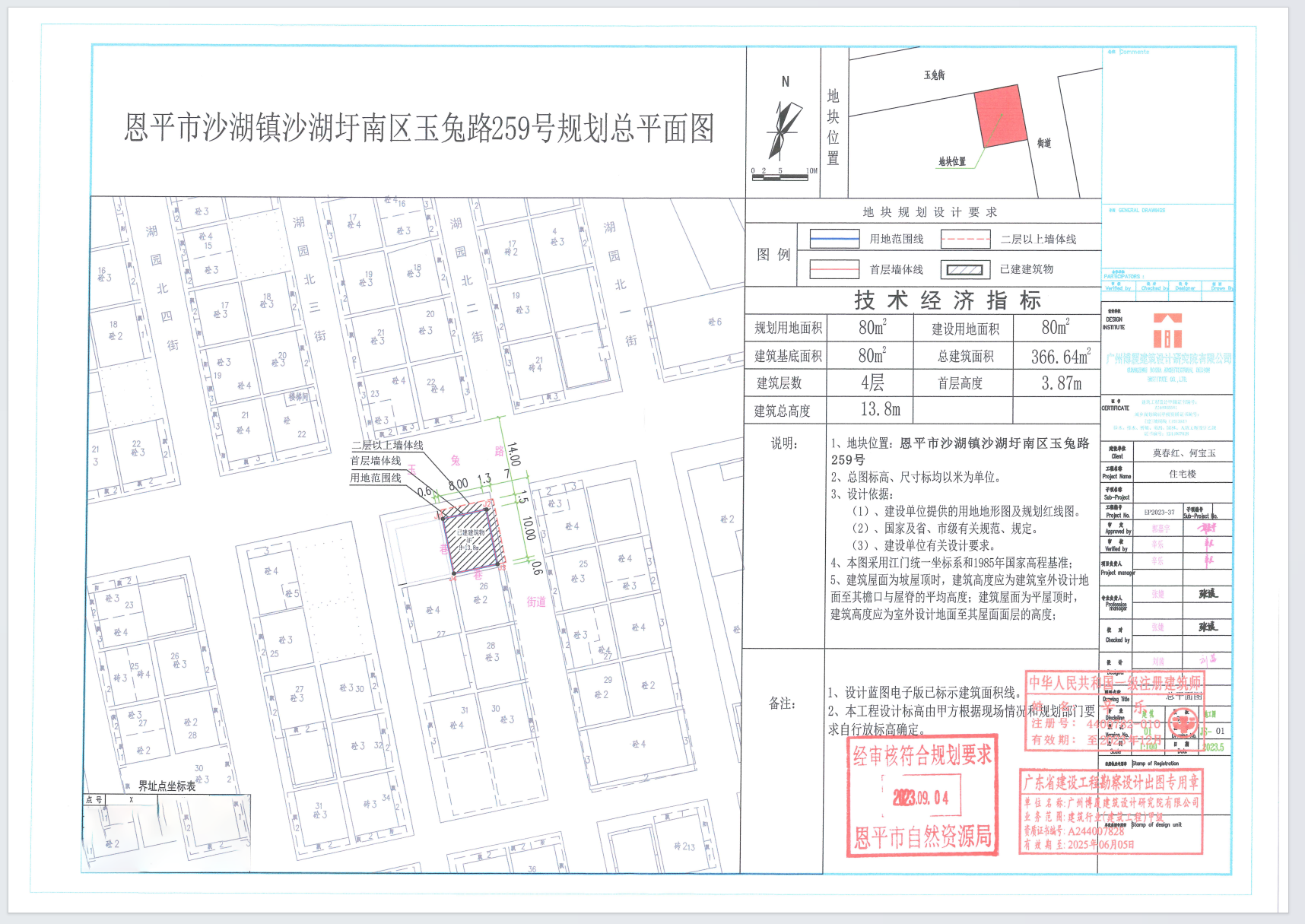 【批后公告】恩平市沙湖鎮(zhèn)沙湖圩南區(qū)玉兔路259號(hào)（莫春紅、何寶玉）總平面圖.png