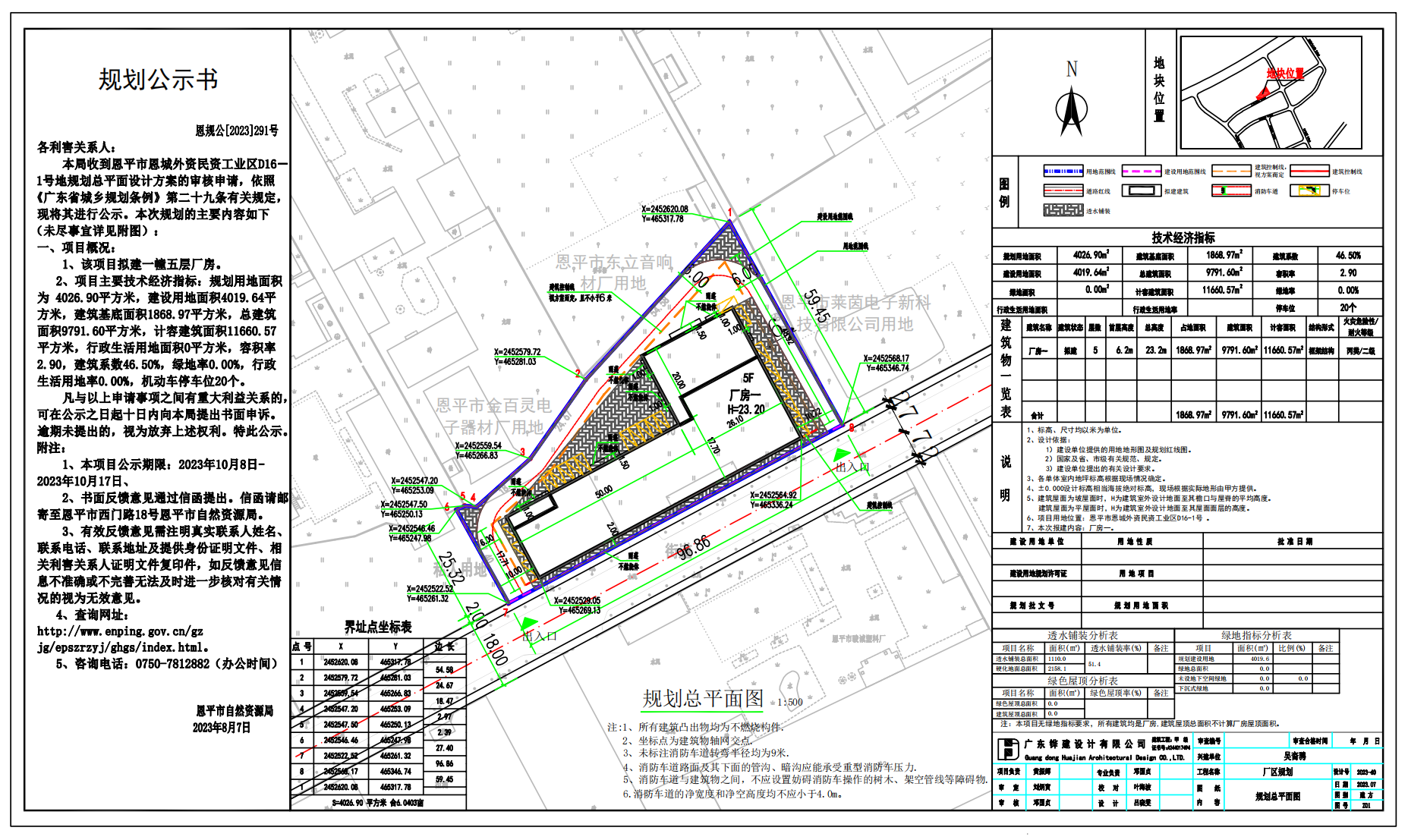 291.關于恩平市恩城外資民資工業(yè)區(qū)D16—1號地的規(guī)劃公示.png