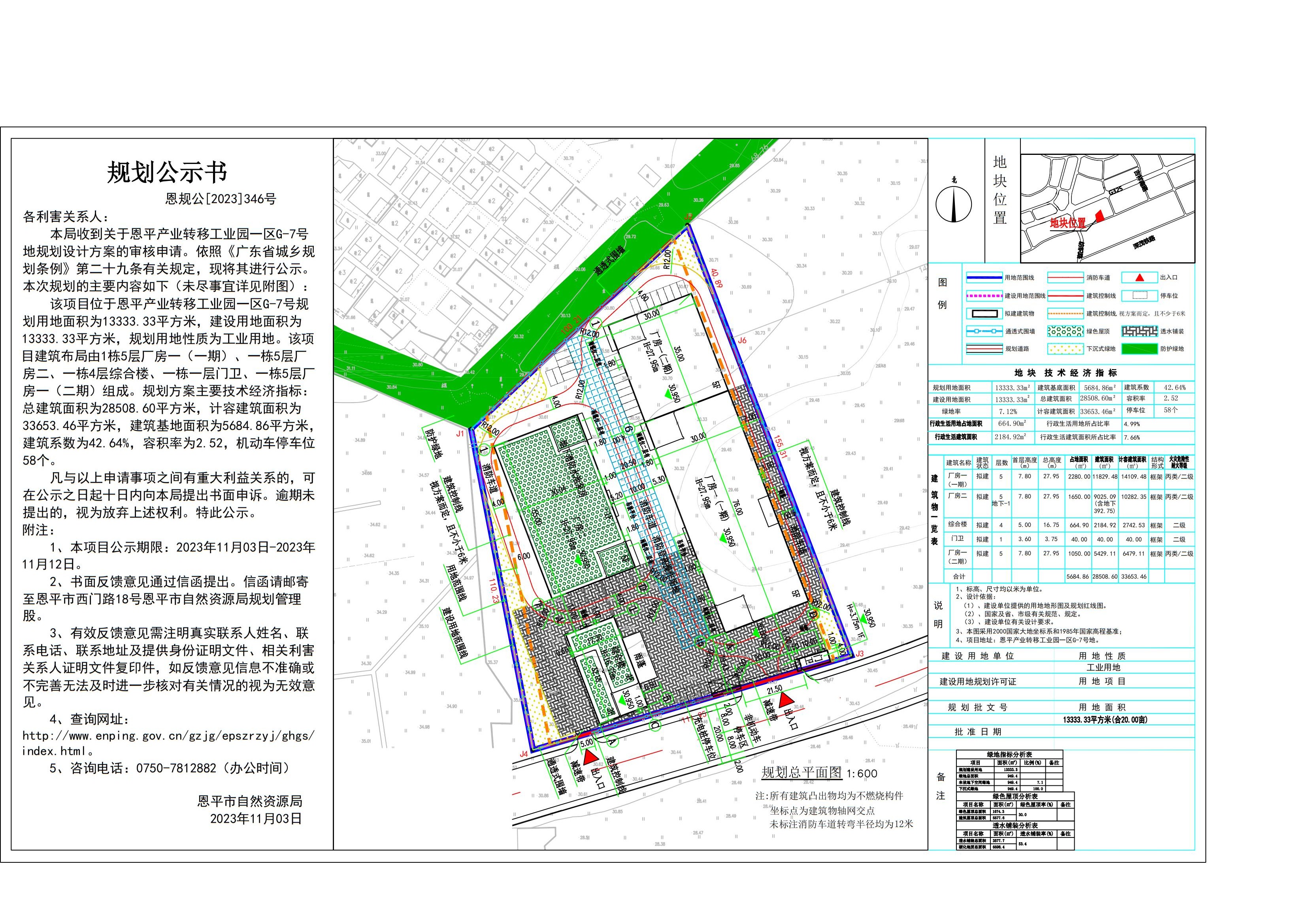 346.P(gun)ڶƽa(chn)I(y)D(zhun)ƹI(y)@һ^(q)G-7̖ʾ (1) Model (1)_00.jpg