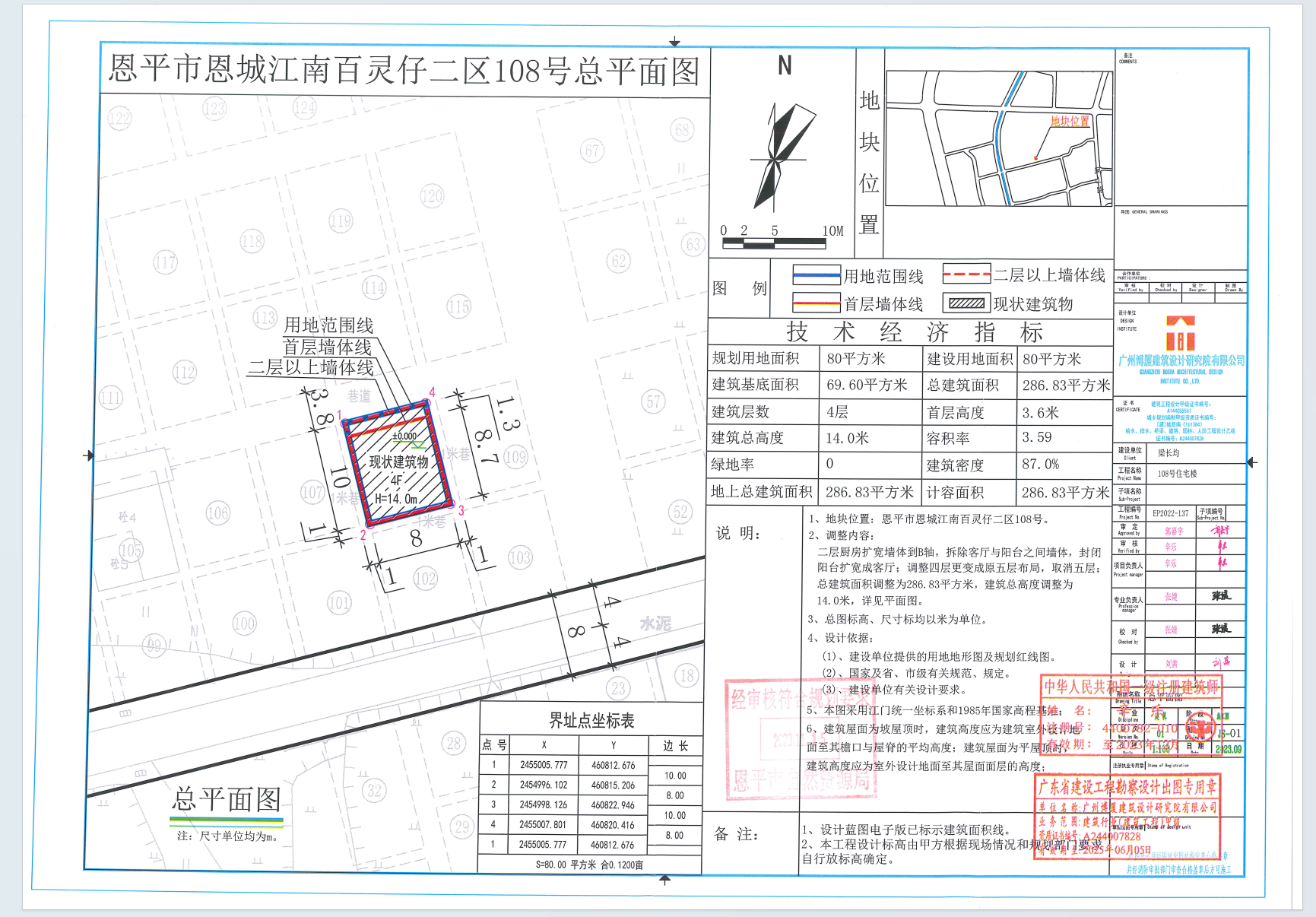 󹫸桿ƽжǽϰ`ж^(q)108̖(ho).png
