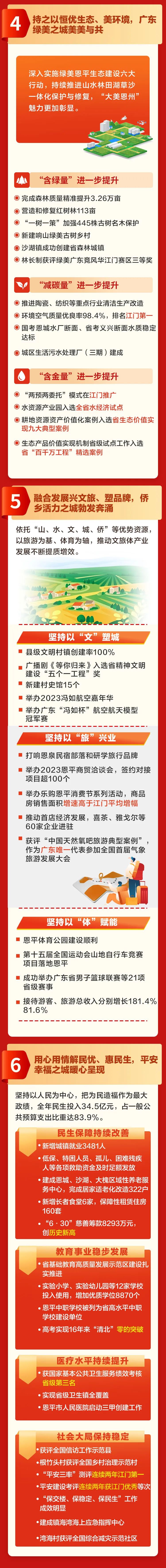 030一圖讀懂政府工作報告-2-.jpg