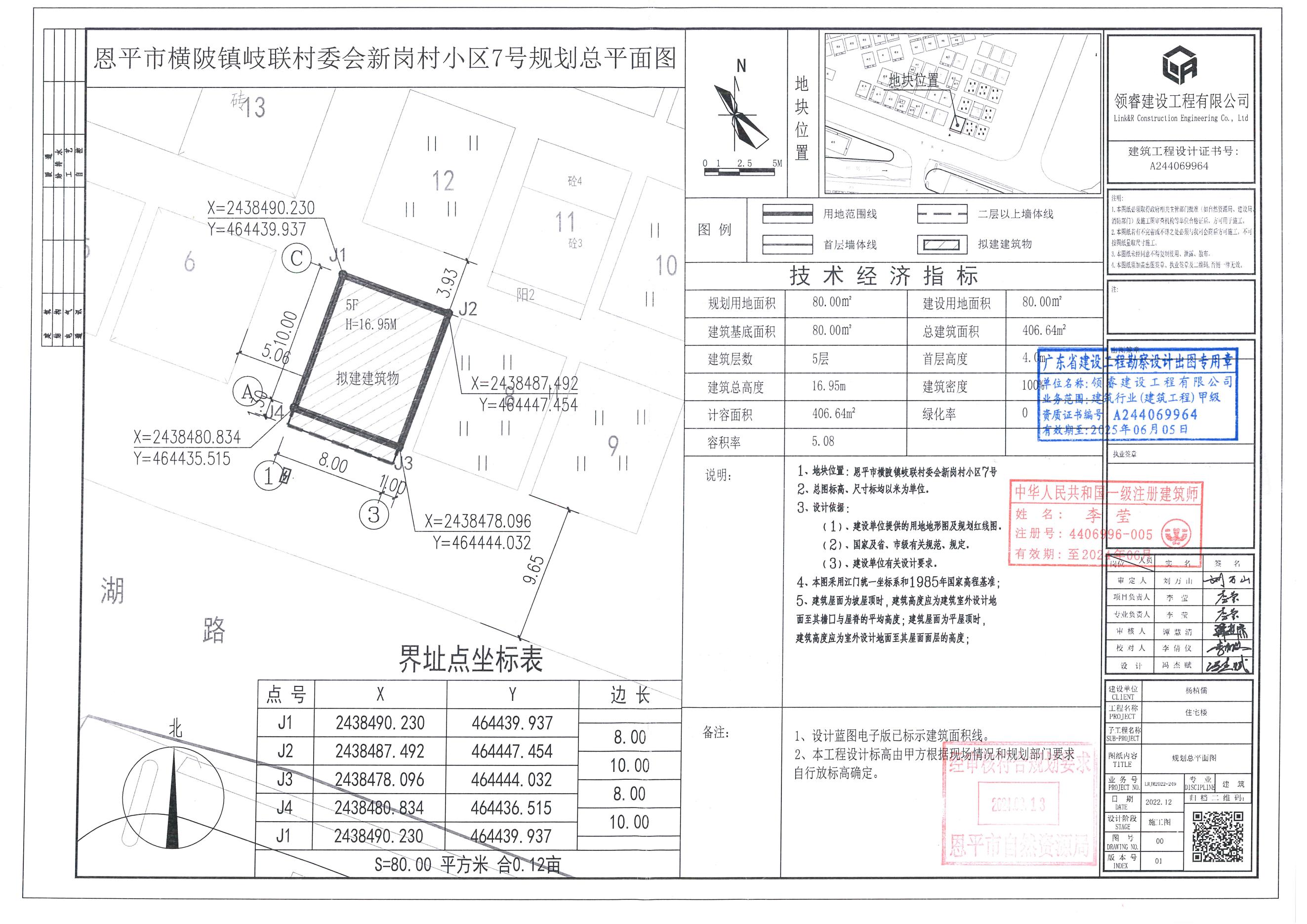󹫸桿ƽЙM(zhn)(lin)ί(hu)С^(q)7̖(ho)Ҏ(gu)O(sh)Ӌ(j)ƽD.jpg