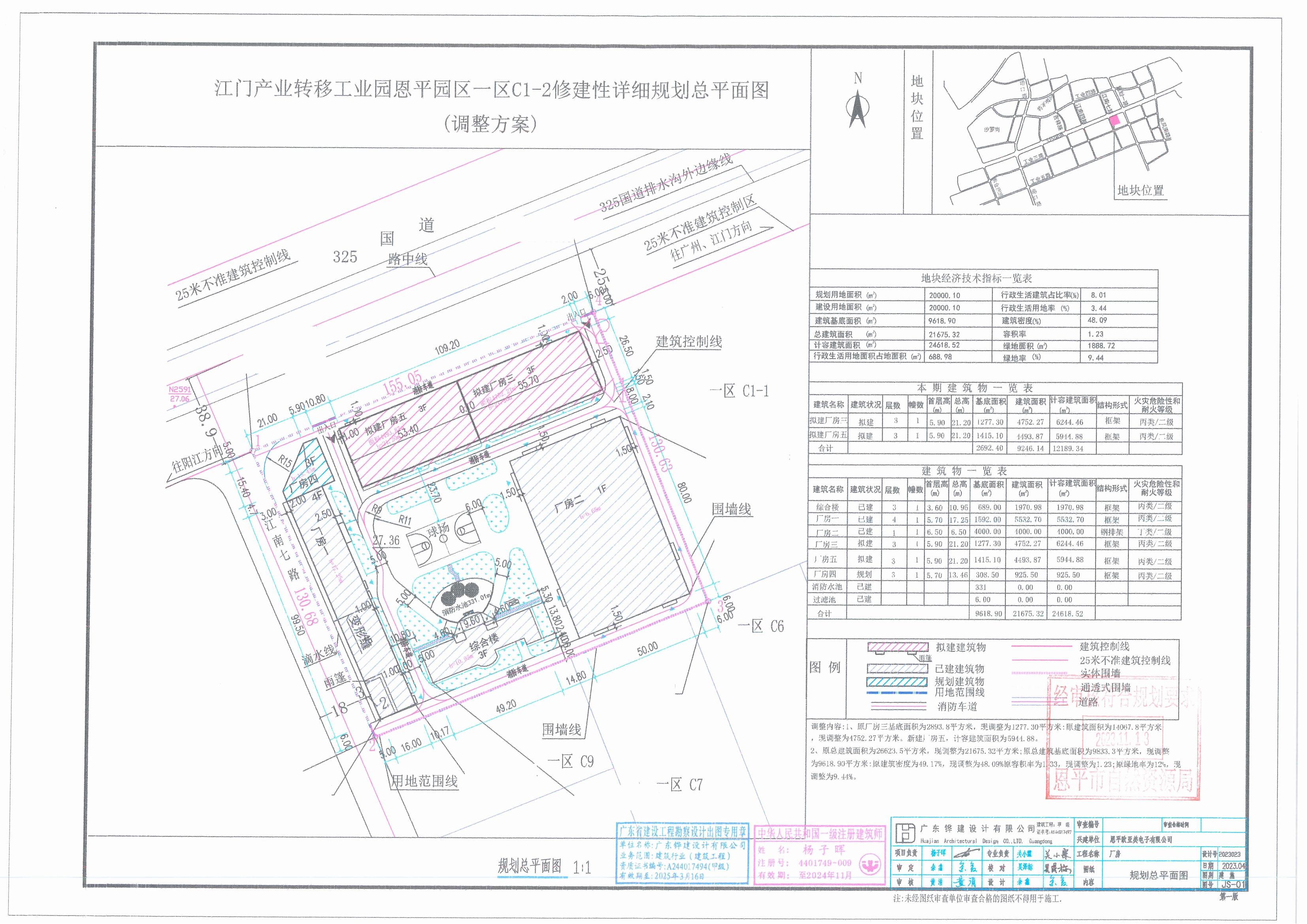 󹫸桿ƽнT(mn)a(chn)I(y)D(zhun)ƹI(y)@ƽ@^(q)һ^(q)C1-2̖(ho)W޹˾SƽD_00.jpg