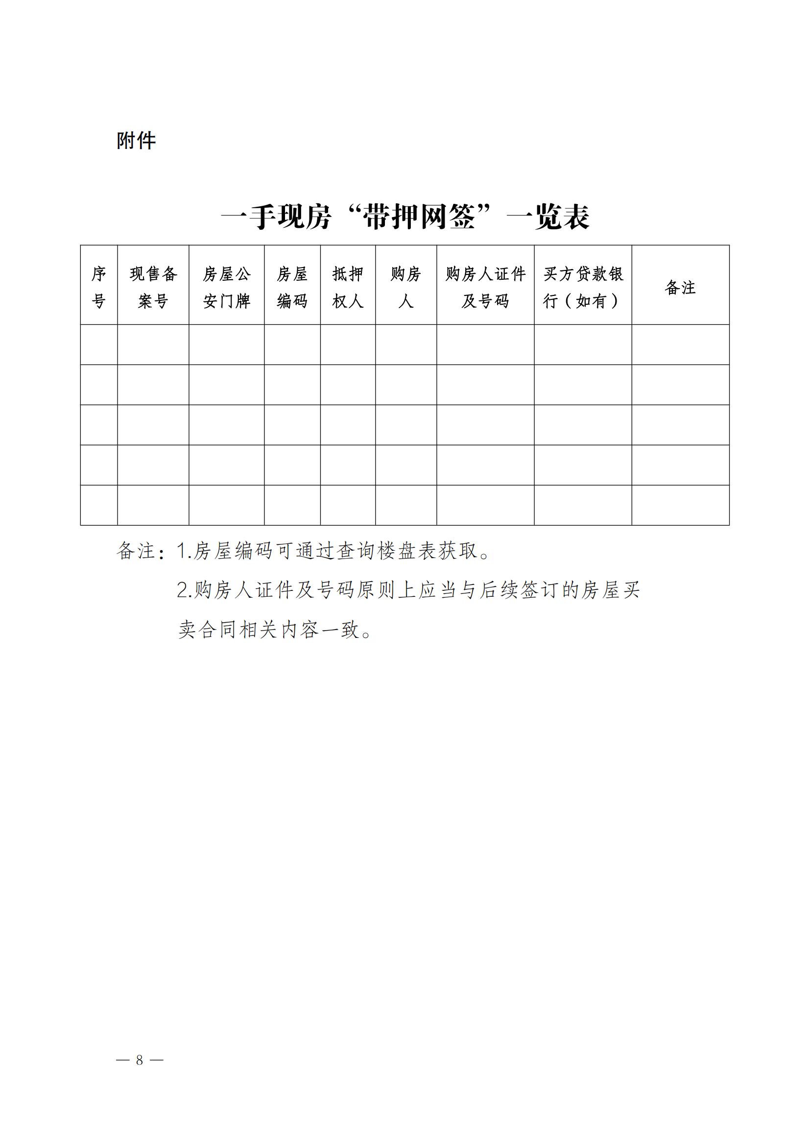 P(gun)ڌ(sh)ʩһ֬F(xin)ѺW(wng)͡Ѻ^(w)ģʽ֪ͨ_07.jpg