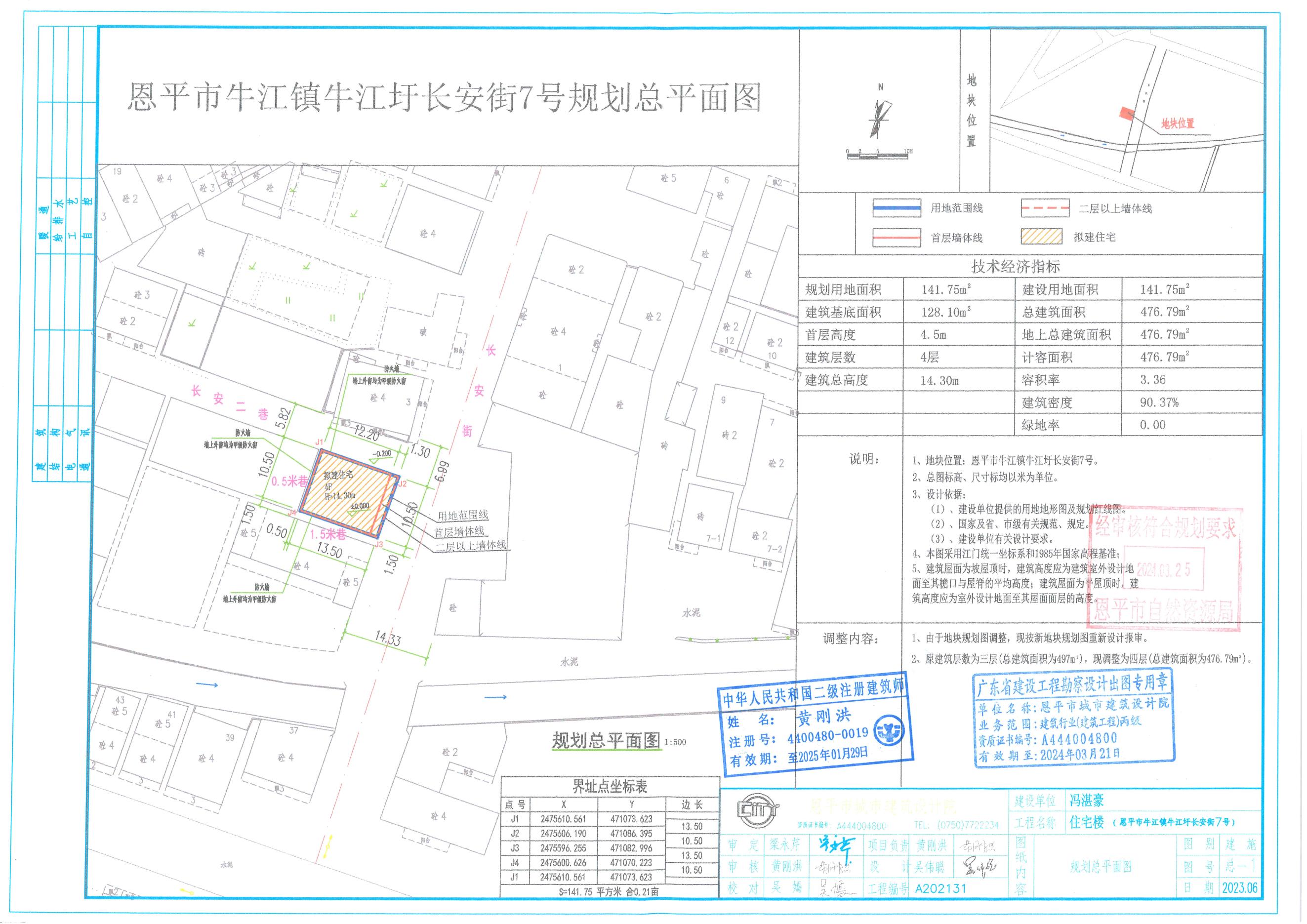 󹫸桿ƽţ(zhn)ţL(zhng)7̖(ho)Ҏ(gu)O(sh)Ӌ(j)ƽD.jpg