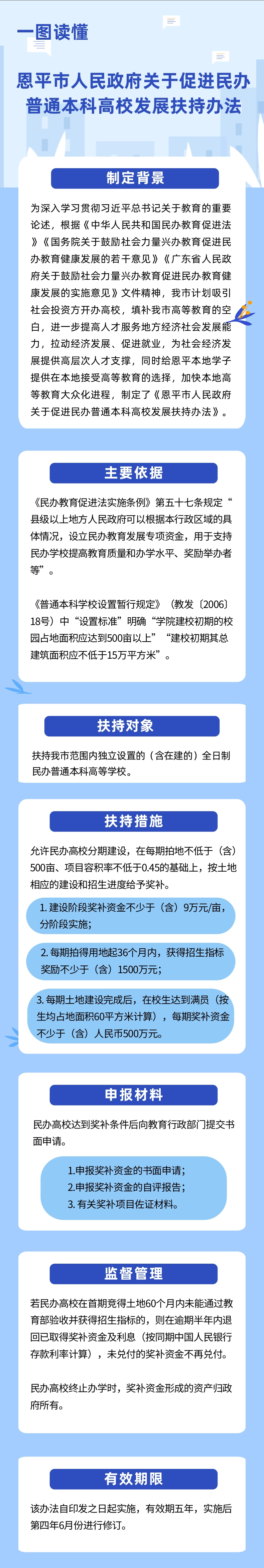 附件11-2：圖片解讀《恩平市人民政府關(guān)于促進民辦普通本科高校發(fā)展扶持辦法》.jpg