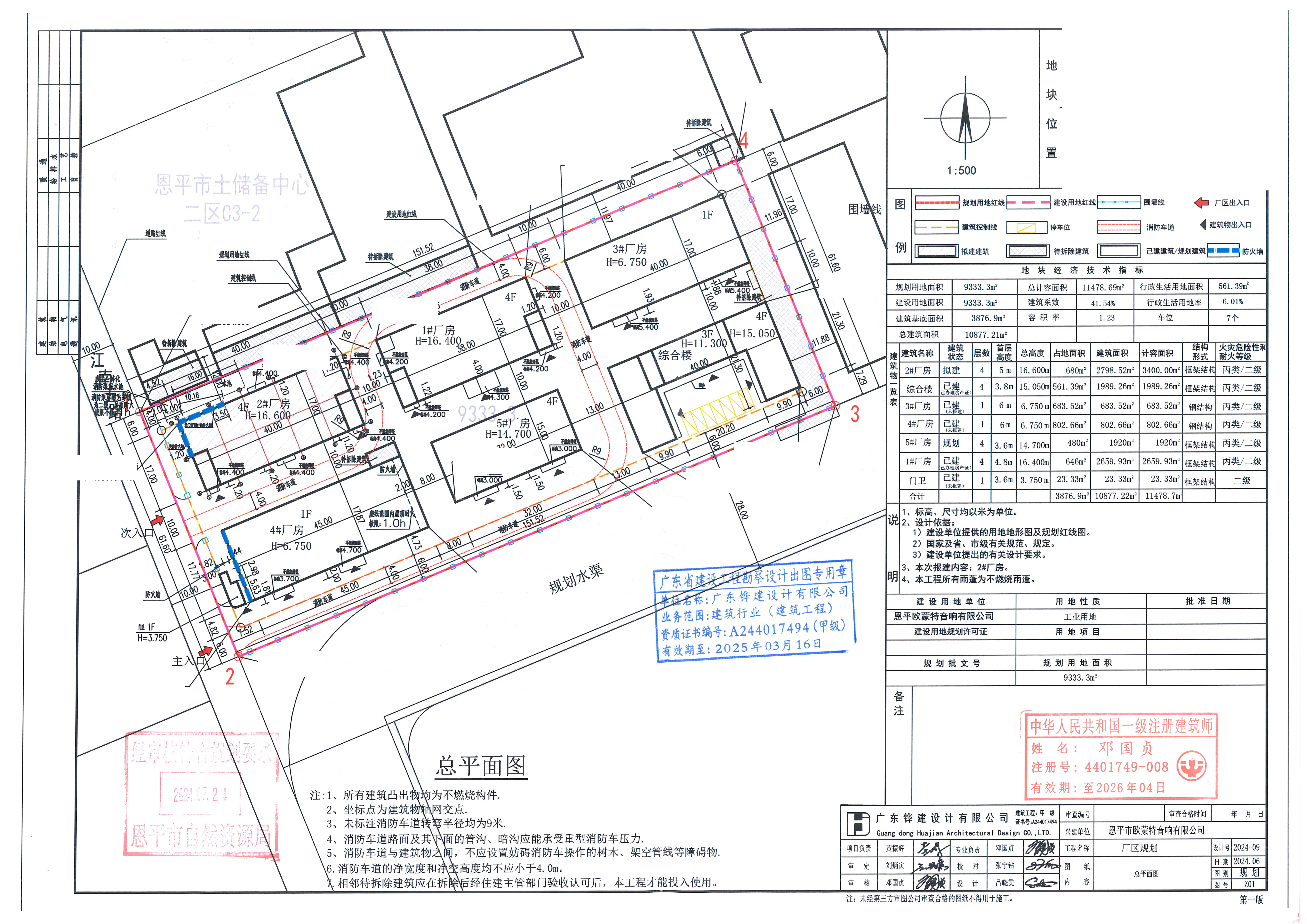 󹫸桿ƽнTa(chn)I(y)D(zhun)ƹI(y)@ƽ@^(q)^(q)C2-2̖(ho)ƽ.jpg