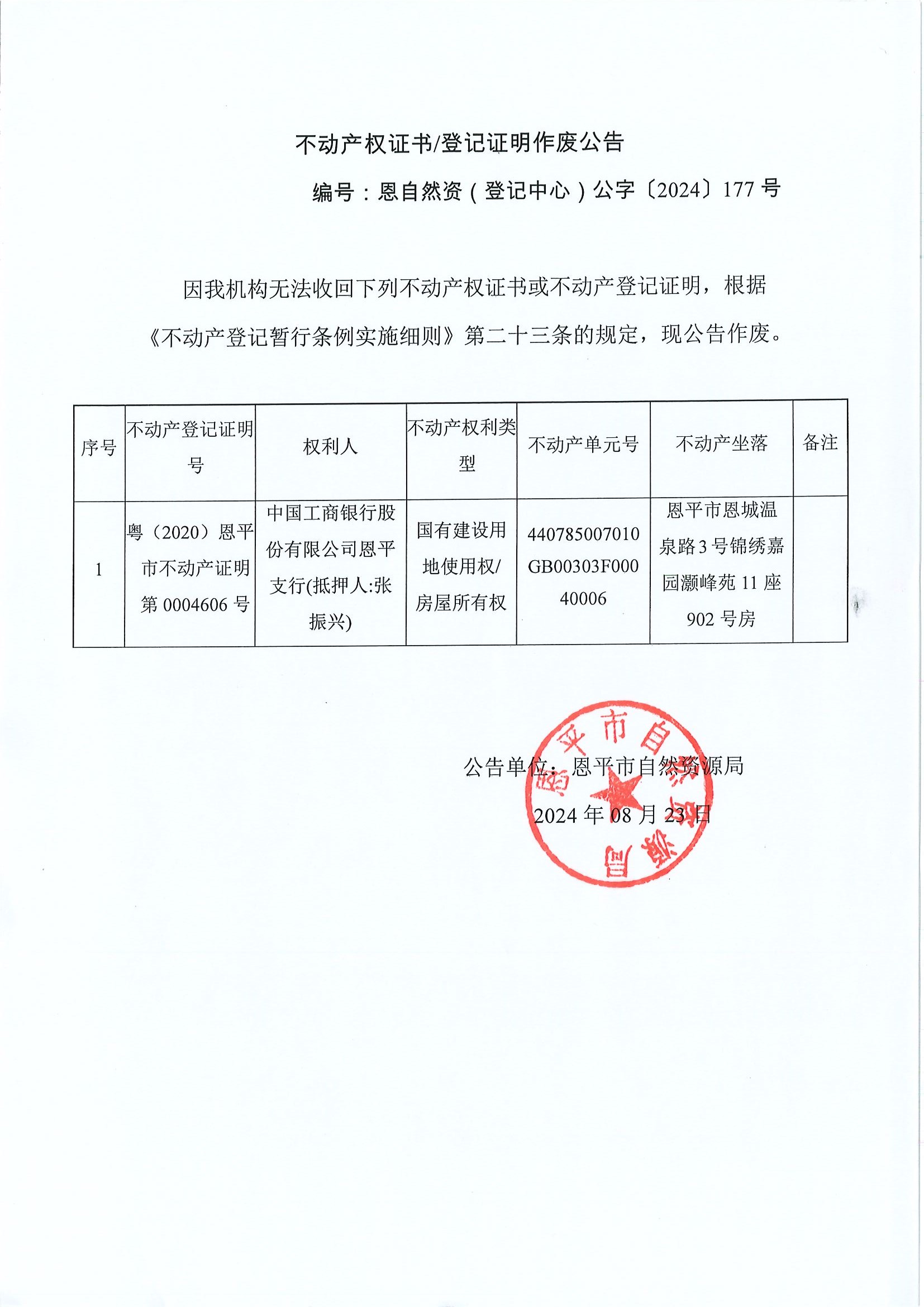 (dng)a(chn)(qun)CӛCU-ȻYӛģ֡2024177̖(ho)-Їyйɷ޹˾ƽ֧УѺˣd.jpg