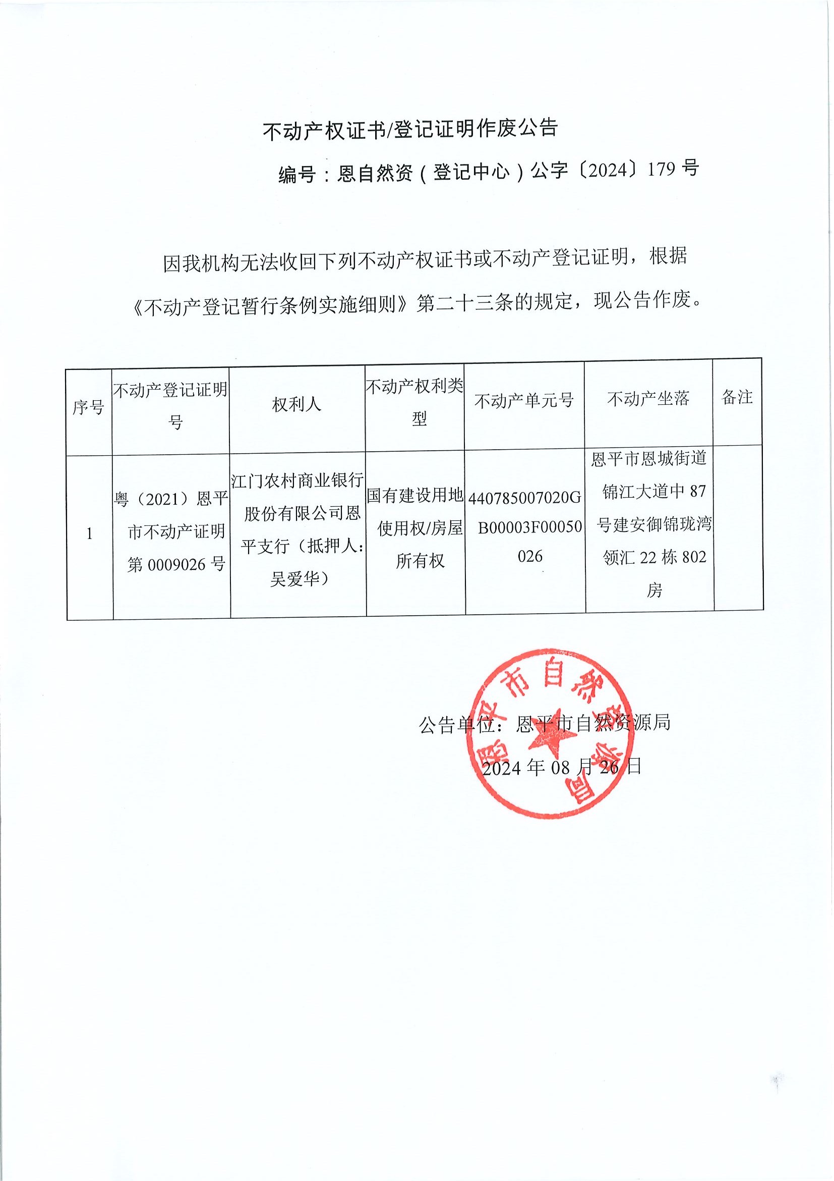 Ӯa(chn)(qun)CӛCU-ȻYӛģ֡2024179̖-Tr(nng)̘I(y)yйɷ޹˾ƽ֧УѺˣǐA.jpg
