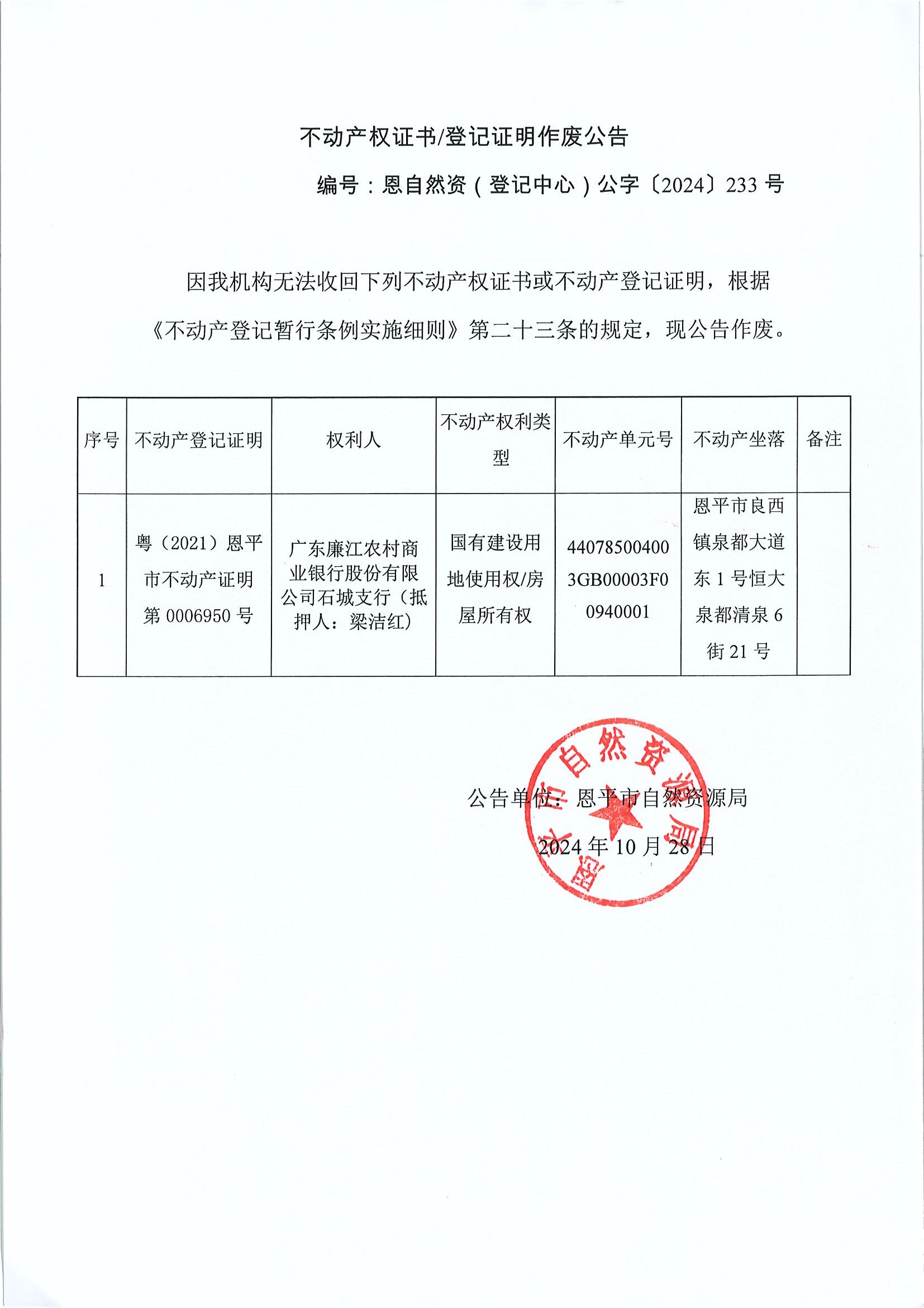 Ӯa(chn)(qun)CӛCU-ȻYӛģ֡2024233̖-V|r(nng)̘I(y)yйɷ޹˾ʯ֧УѺˣt.jpg
