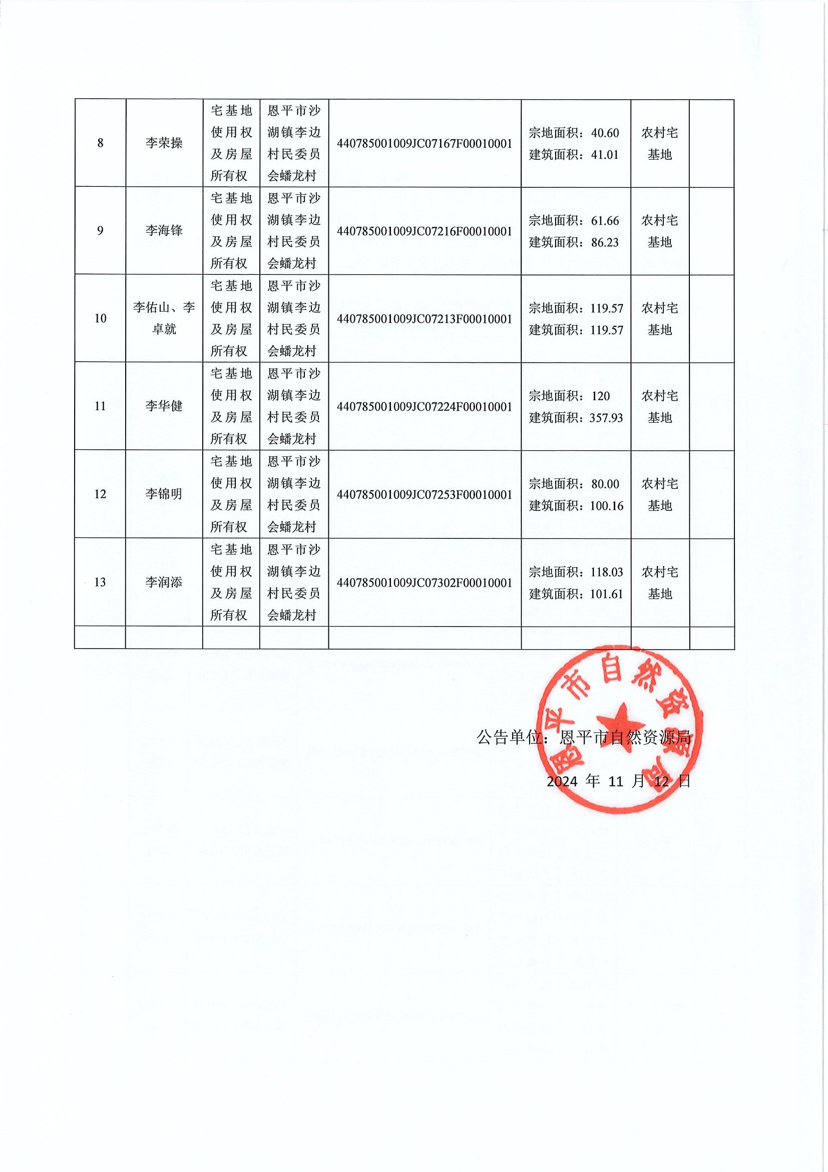 (dng)a(chn)״εӛ-̖(ho)ȻYӛֵ595̖(ho)-ƽɳ(zhn)߅ί(hu)һw_0002.jpg