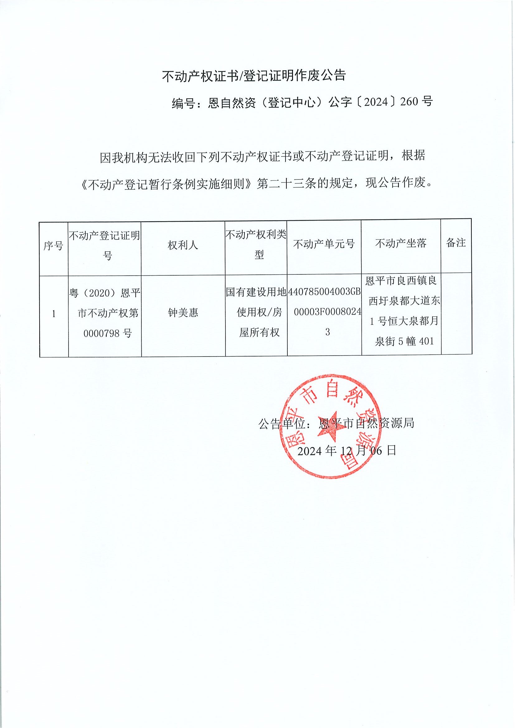Ӯa(chn)(qun)CӛCU-ȻYӛģ֡2024260̖-.jpg