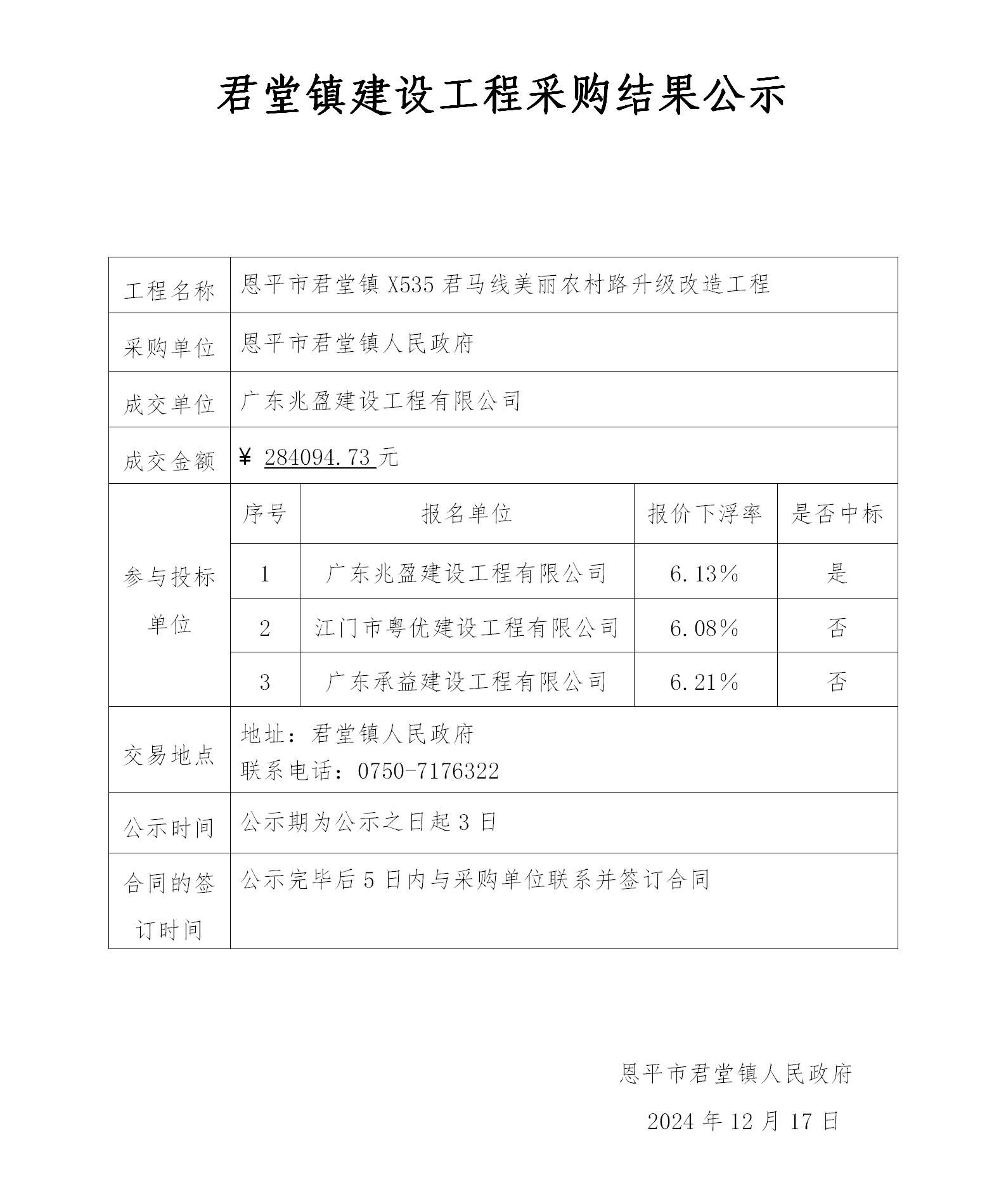 6.結(jié)果公示_01.jpg