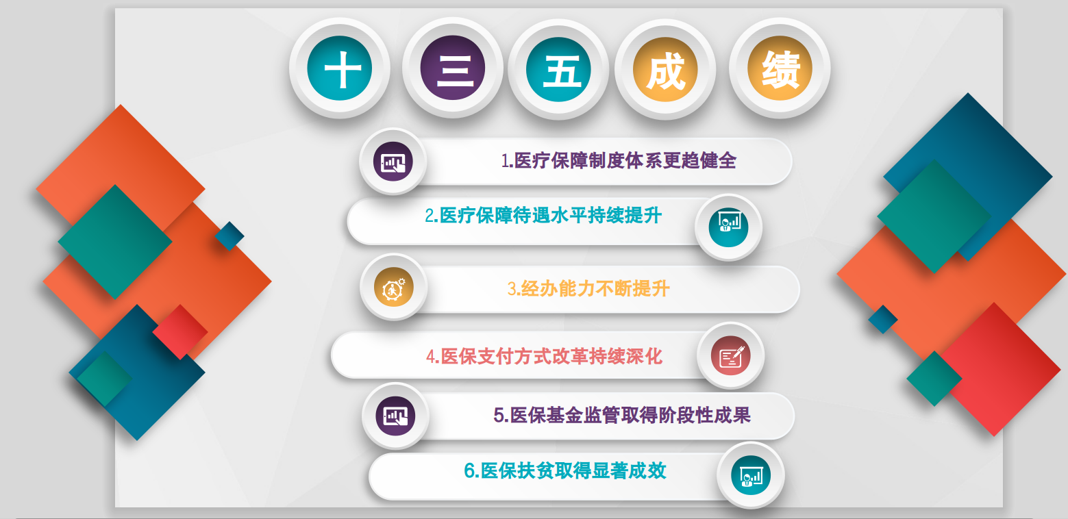 自動(dòng)轉(zhuǎn)存圖片