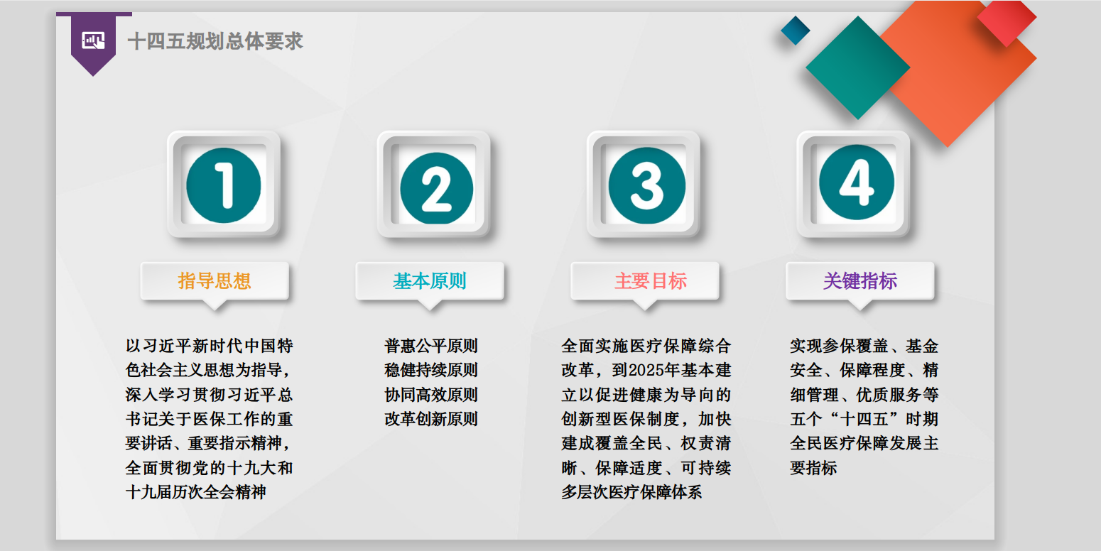 自動(dòng)轉(zhuǎn)存圖片