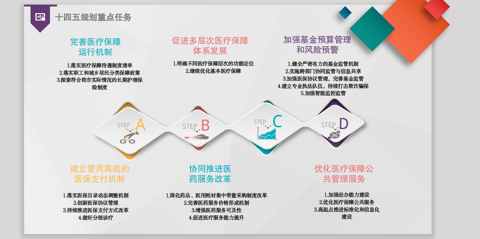 自動(dòng)轉(zhuǎn)存圖片