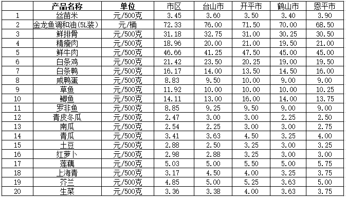 微信截圖_20250116092722.png