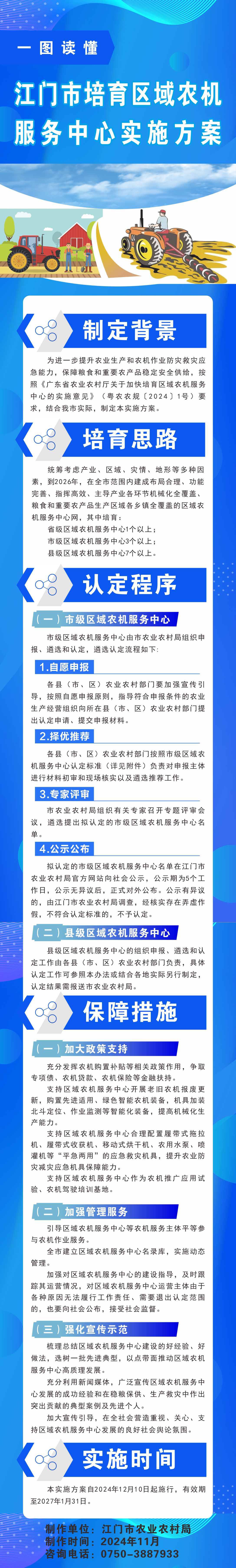 附件5.《江門市培育區(qū)域農(nóng)機服務中心實施方案》圖解.jpg