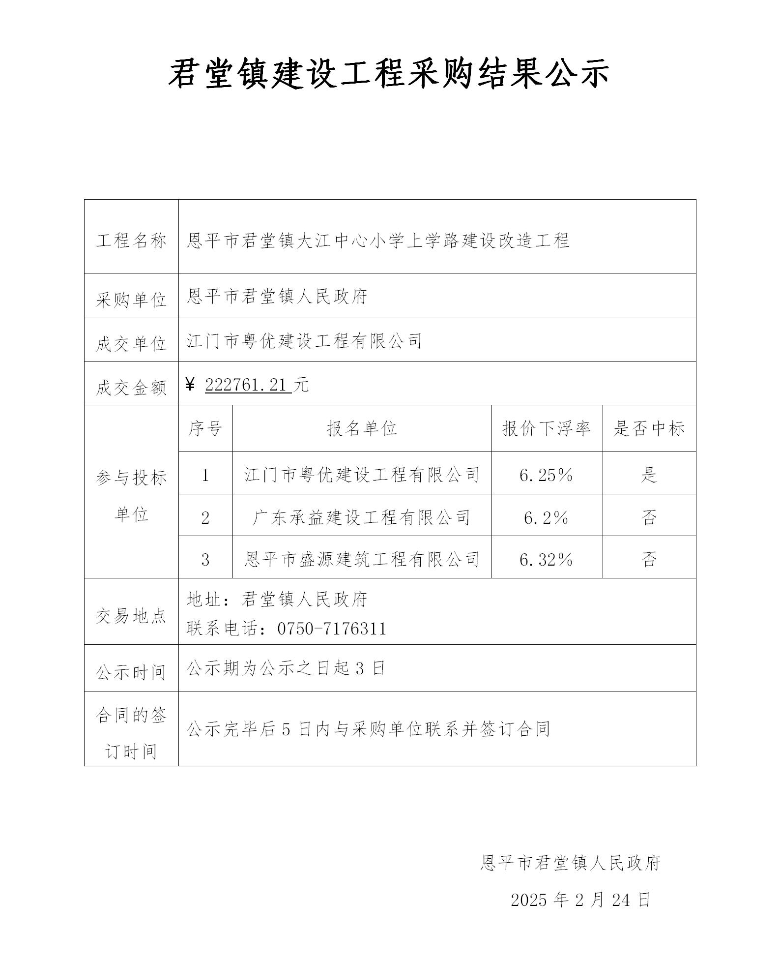 6.結(jié)果公示（恩平市君堂鎮(zhèn)大江中心小學(xué)上學(xué)路建設(shè)改造工程）_01.jpg