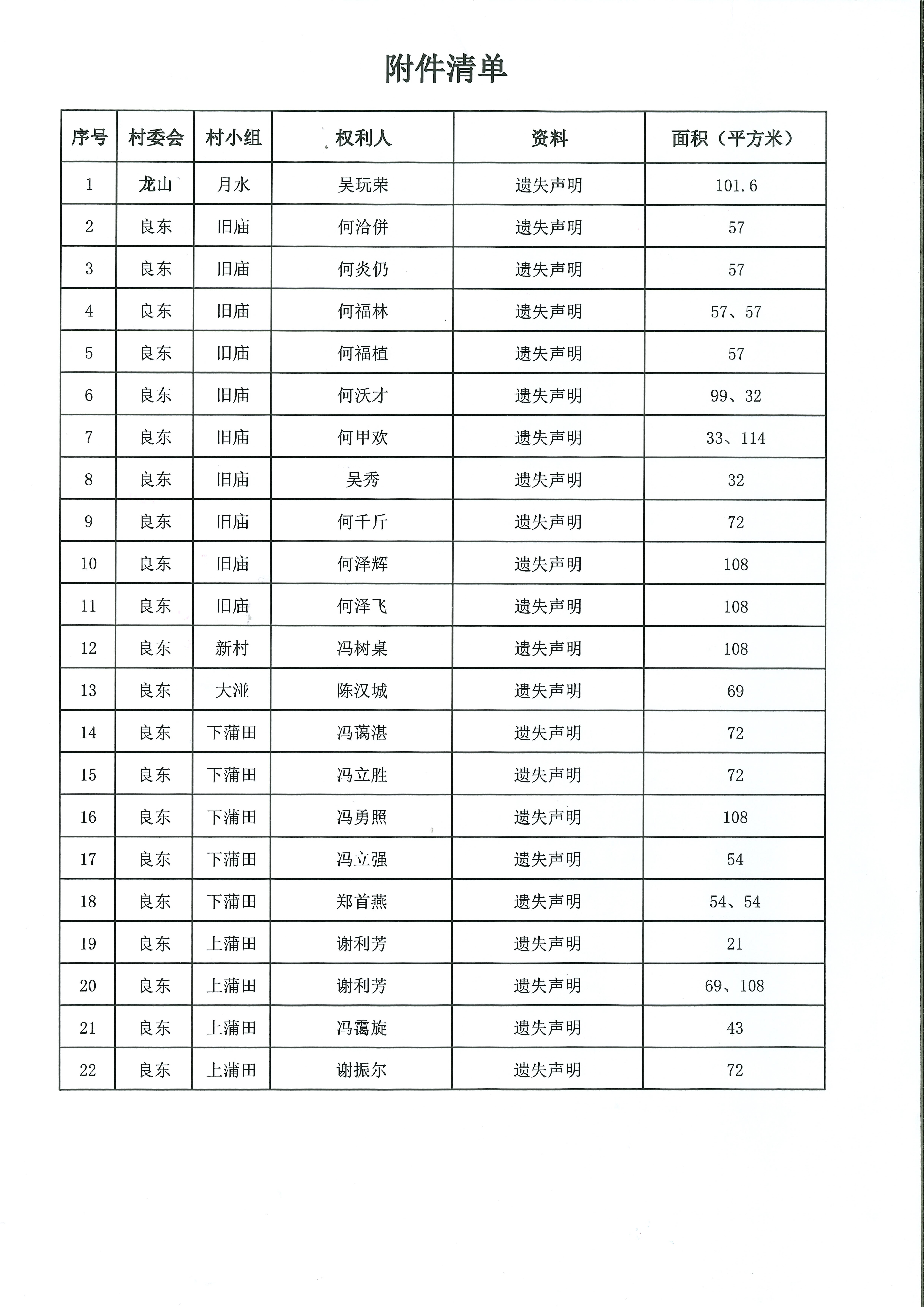 遺失聲明-良西鎮(zhèn).jpg