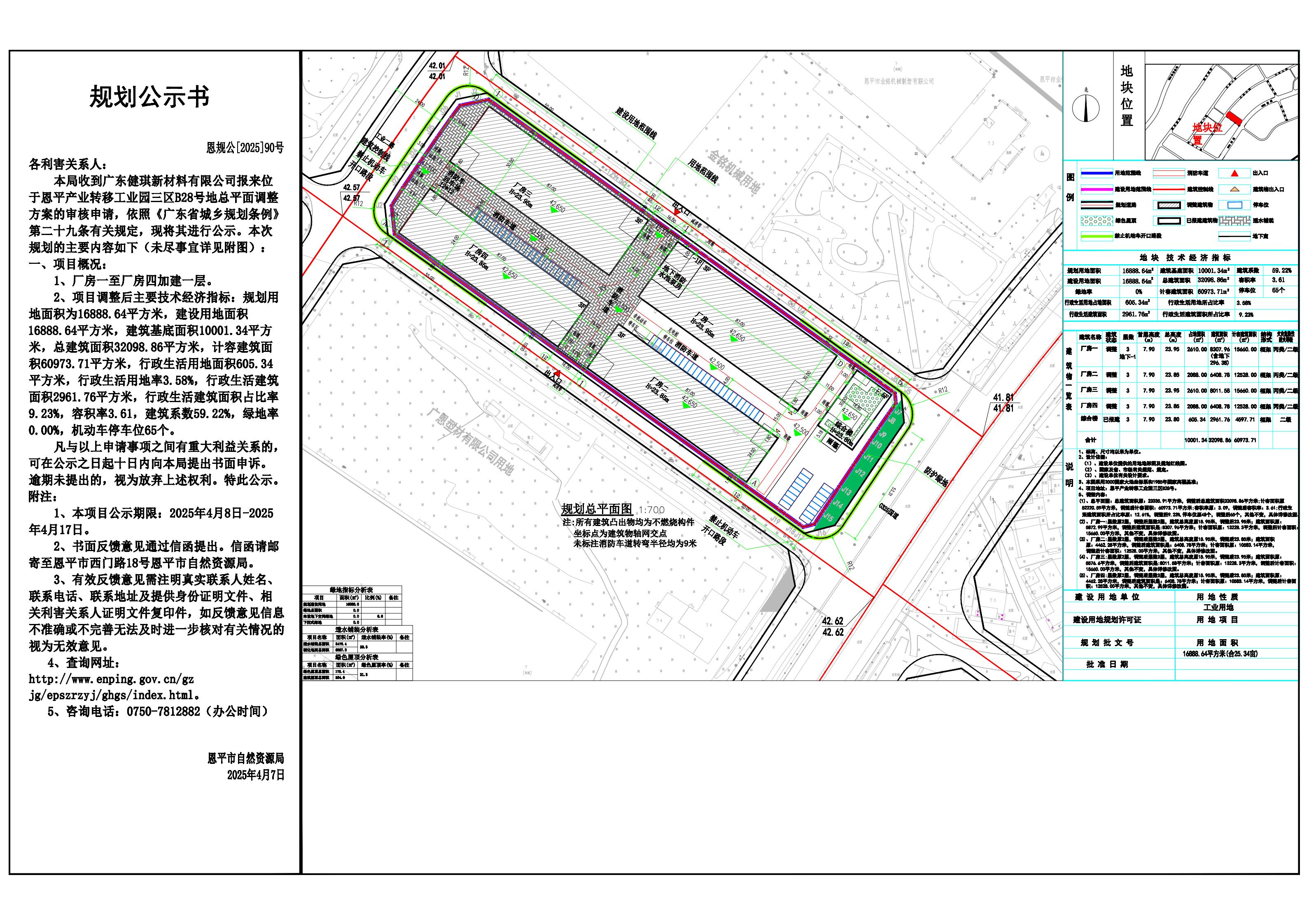 恩規(guī)公[2025]90號(hào) 規(guī)劃公示書 關(guān)于恩平產(chǎn)業(yè)轉(zhuǎn)移工業(yè)園三區(qū)B28號(hào)地（廣東健琪新材料有限公司）的公示.jpg
