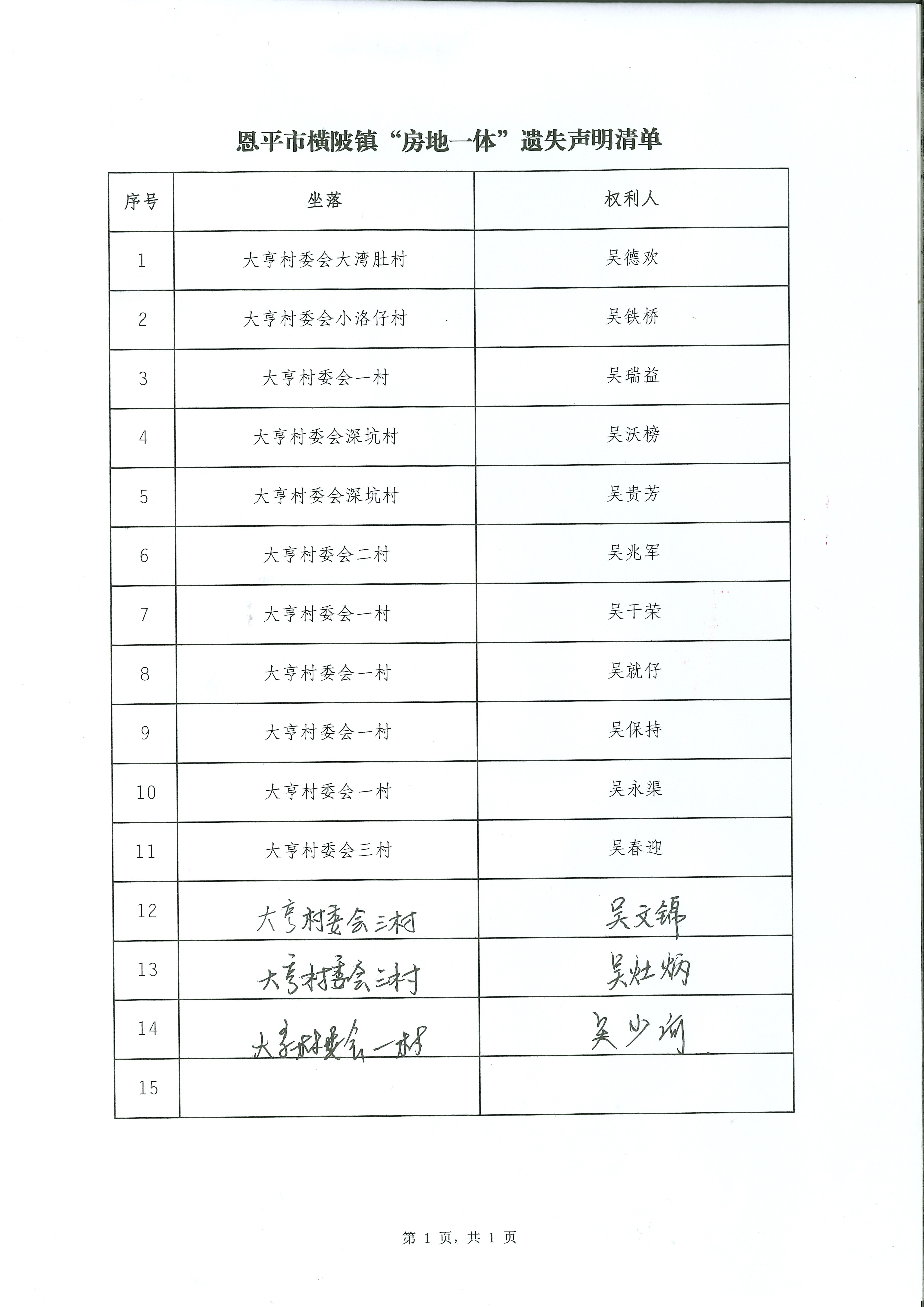 遺失聲明-橫陂鎮(zhèn).jpg