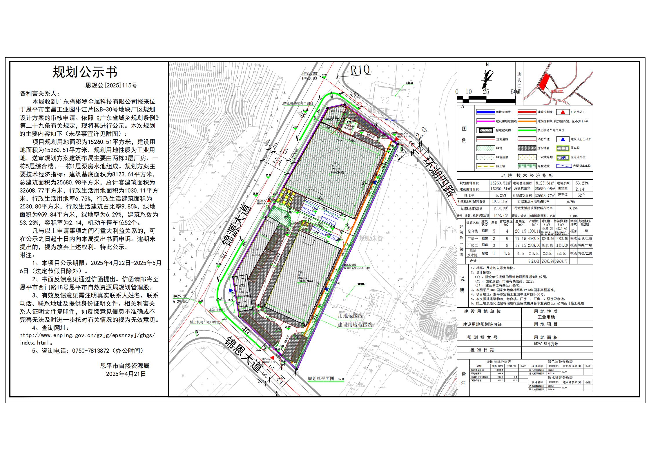 恩規(guī)公[2025]115號(hào) 規(guī)劃公示書(shū) 關(guān)于恩平市寶昌工業(yè)園牛江片區(qū)B-30號(hào)（廣東省彬羅金屬科技有限公司）的公示.jpg