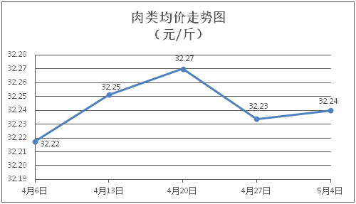自動(dòng)轉(zhuǎn)存圖片