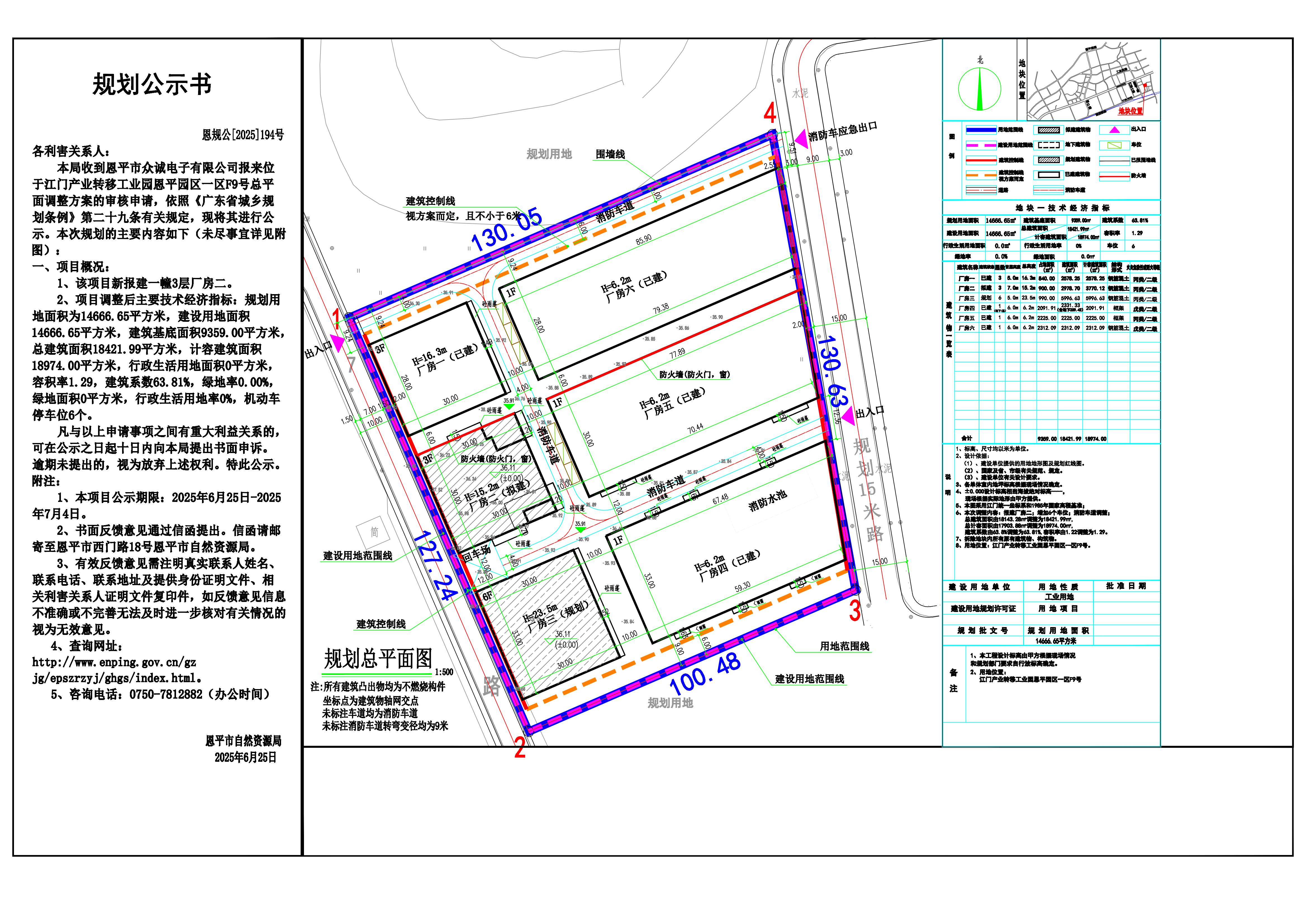 恩規(guī)公[2025]194號 關(guān)于江門產(chǎn)業(yè)轉(zhuǎn)移工業(yè)園恩平園區(qū)一區(qū)F9號（恩平市眾誠電子有限公司）的規(guī)劃公示書.jpg