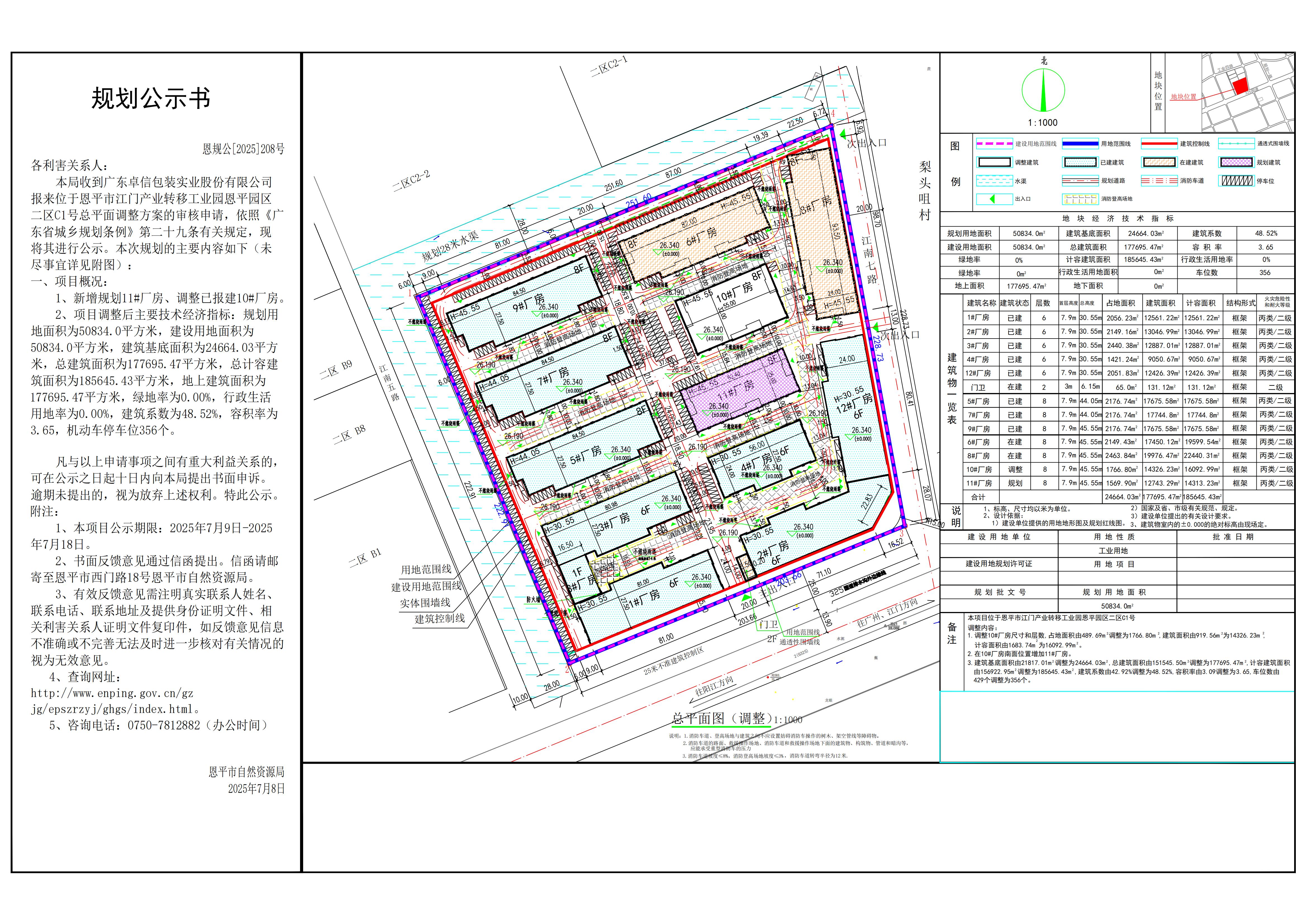 恩規(guī)公[2025]208號(hào) 規(guī)劃公示書(shū) 關(guān)于恩平市江門(mén)產(chǎn)業(yè)轉(zhuǎn)移工業(yè)園恩平園區(qū)二區(qū)C1號(hào)（廣東卓信包裝實(shí)業(yè)股份有限公司）的公示.jpg