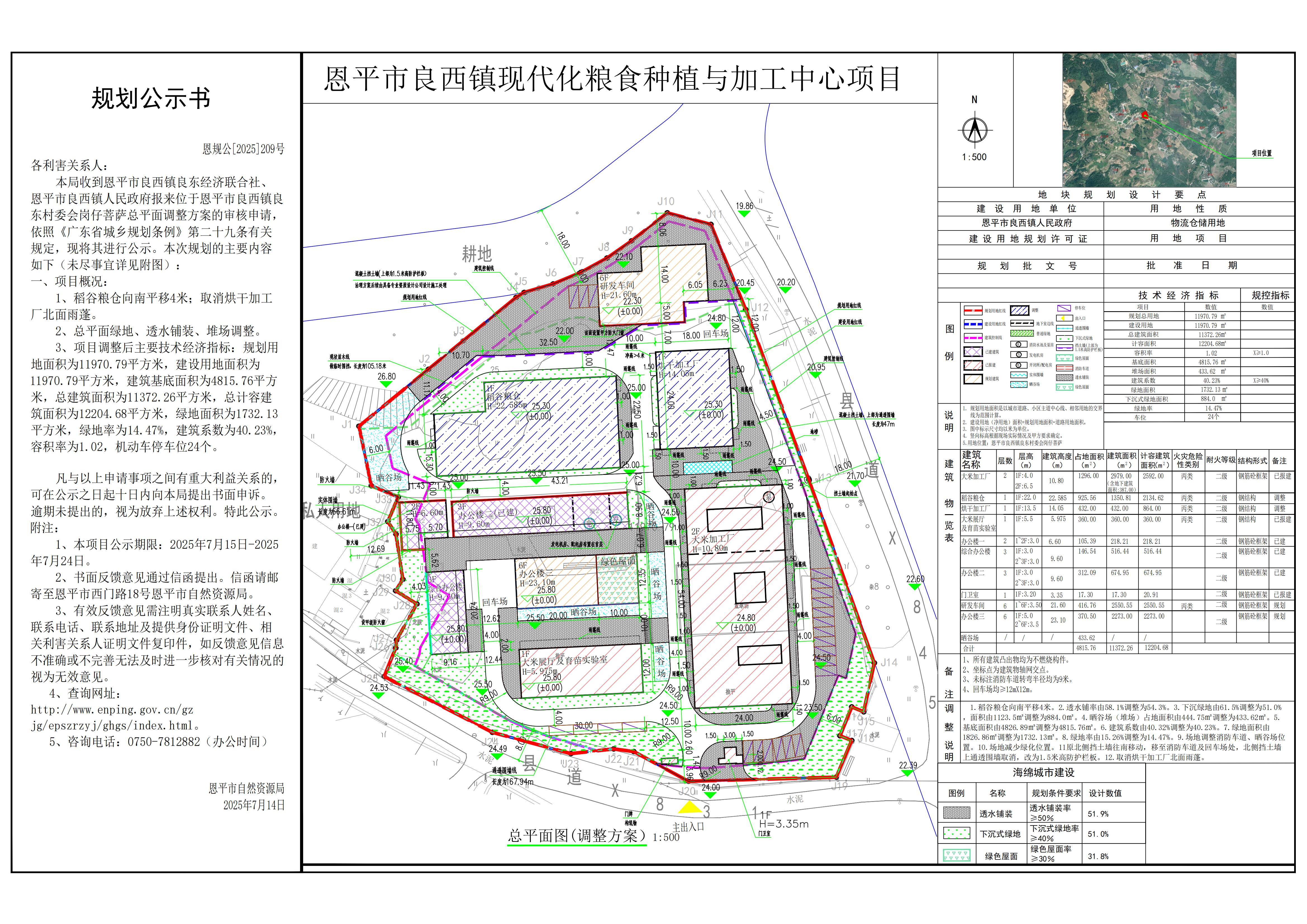 恩規(guī)公[2025]209號(hào) 規(guī)劃公示書(shū) 關(guān)于恩平市良西鎮(zhèn)良東村委會(huì)崗仔菩薩（恩平市良西鎮(zhèn)良東經(jīng)濟(jì)聯(lián)合社、恩平市良西鎮(zhèn)人民政府）的公示(2).jpg