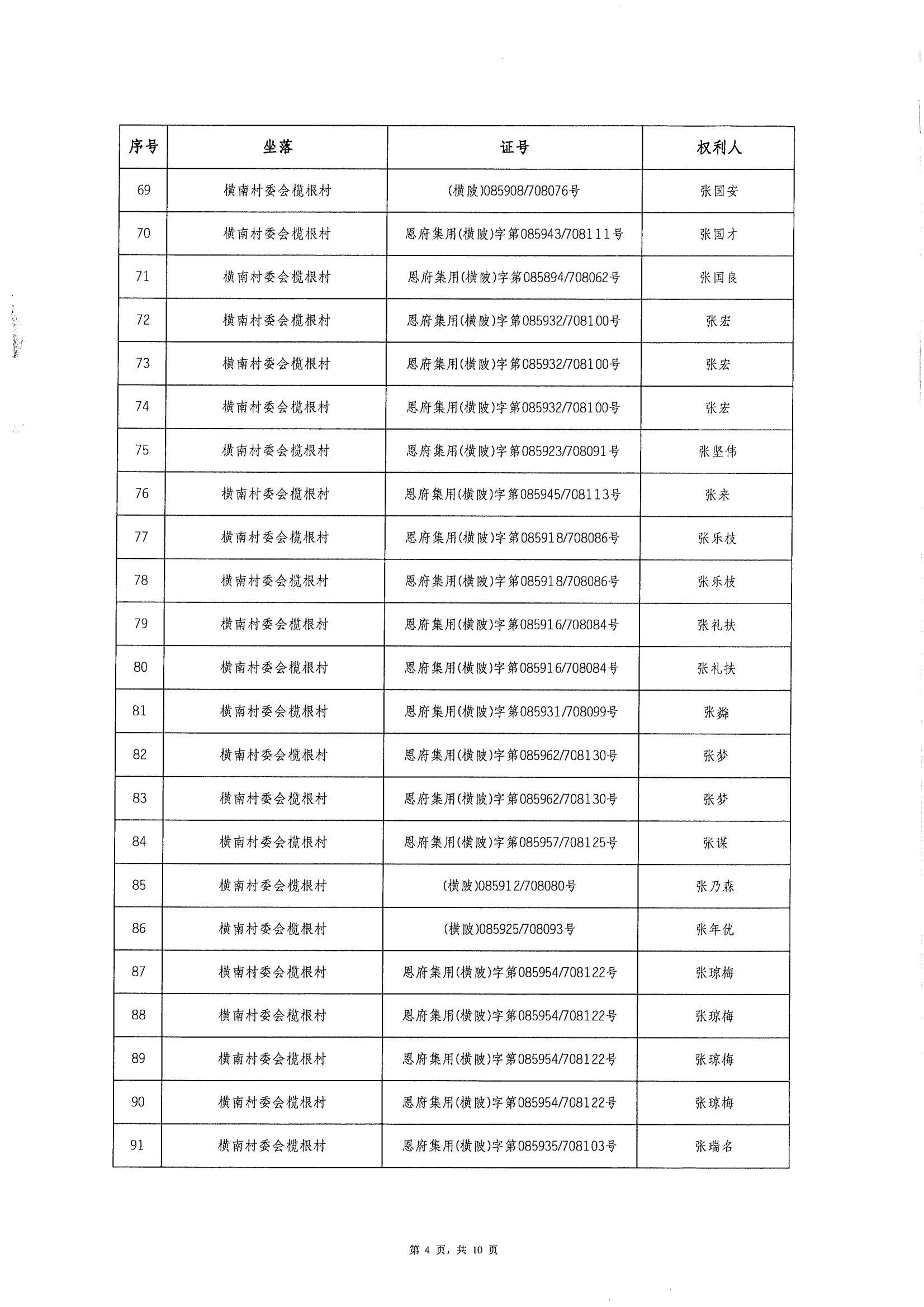 恩平市橫陂鎮(zhèn)“房地一體”遺失聲明清單_03.jpg