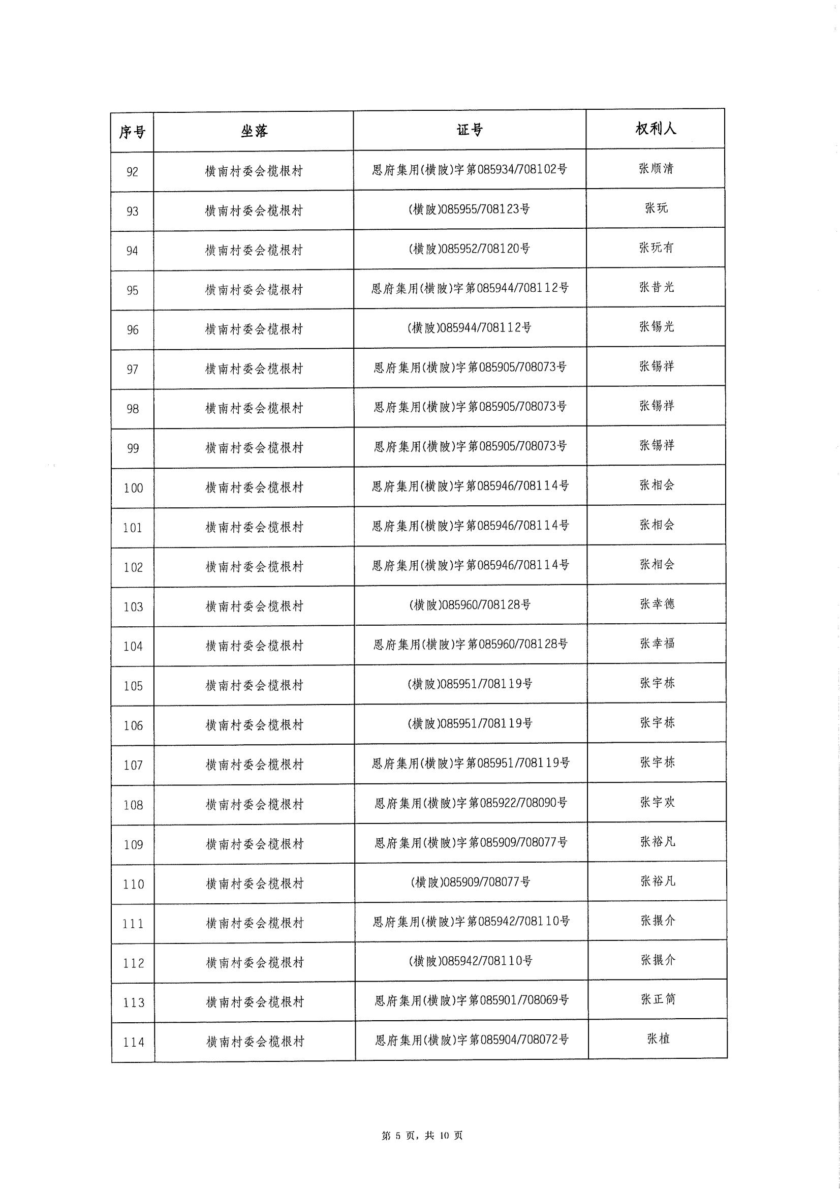 恩平市橫陂鎮(zhèn)“房地一體”遺失聲明清單_04.jpg