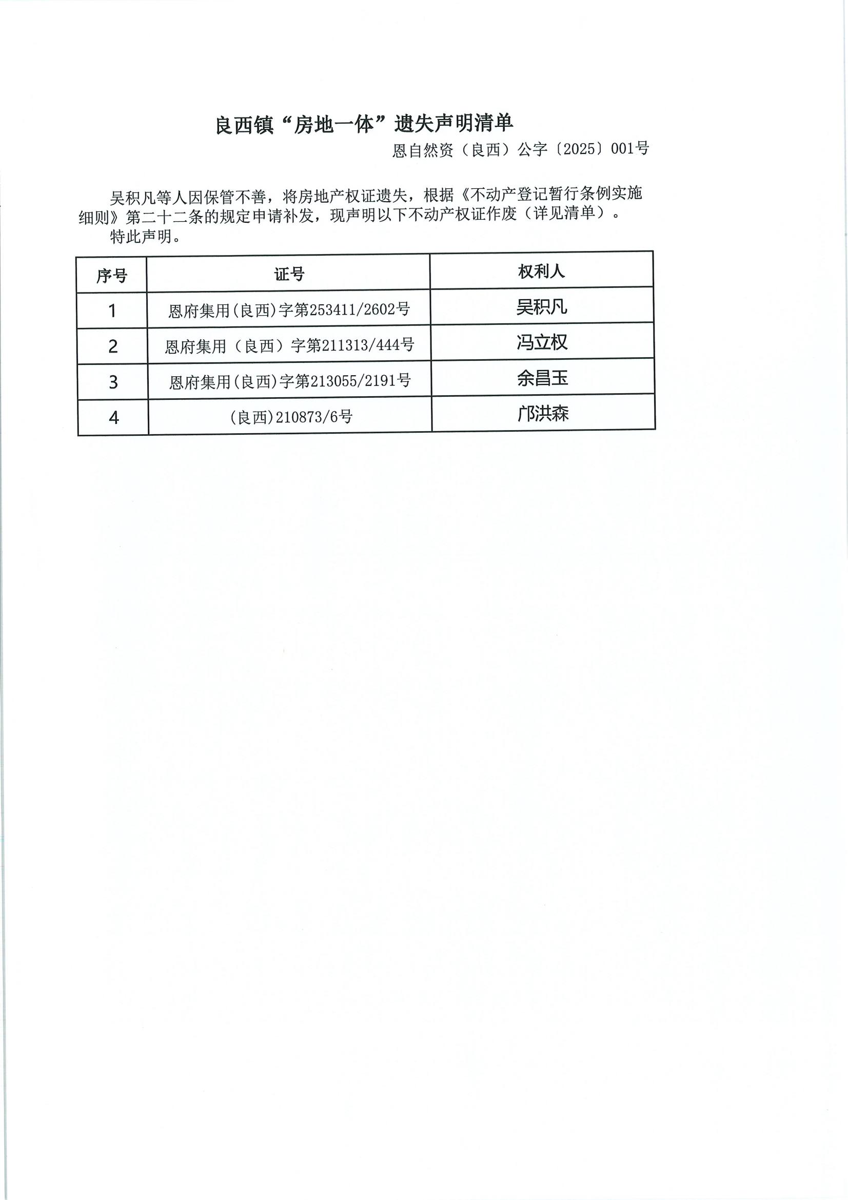 良西鎮(zhèn)“房地一體”遺失聲明清單_00.jpg
