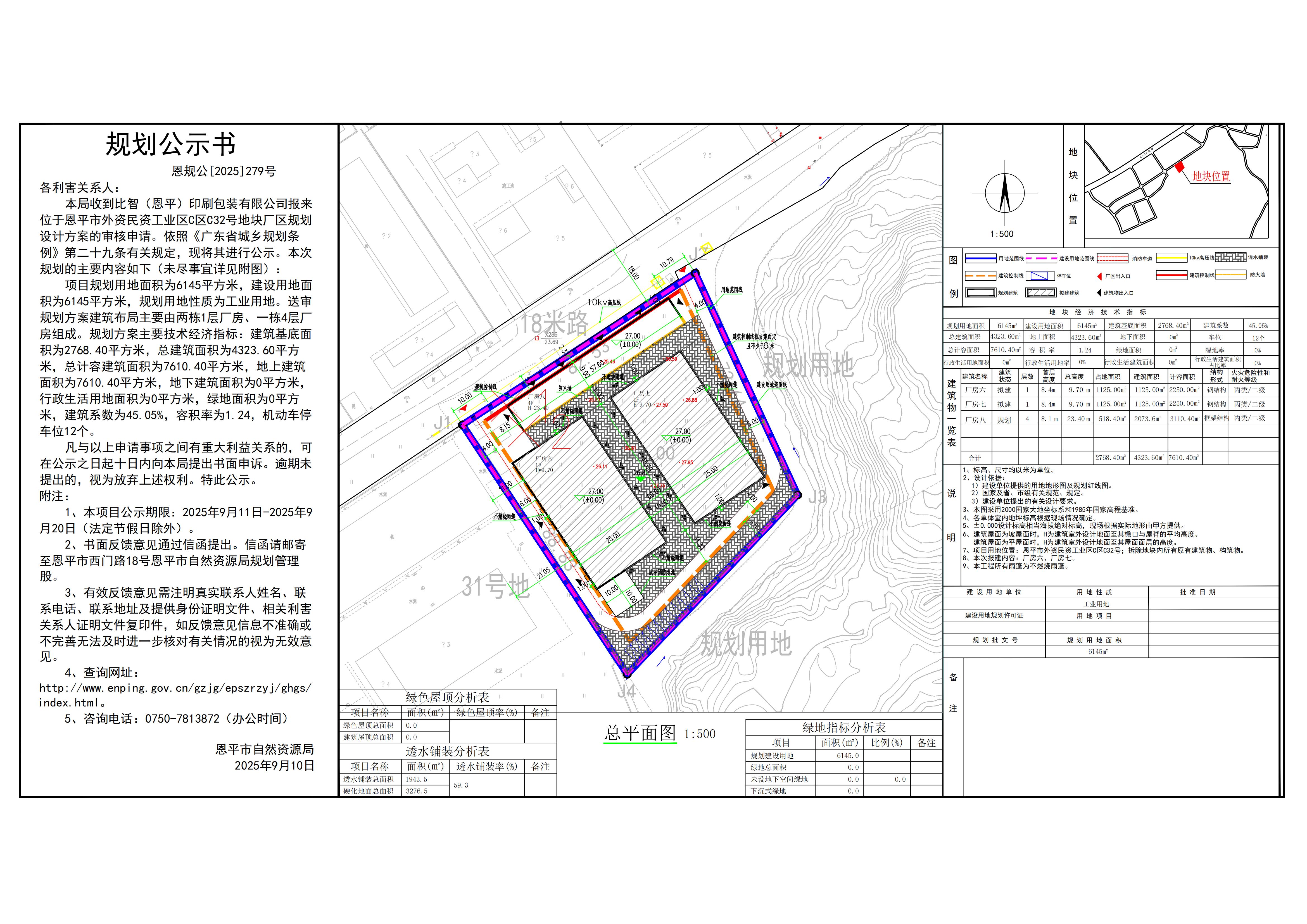 恩規(guī)公[2025]279號 規(guī)劃公示書 關(guān)于恩平市外資民資工業(yè)區(qū)C區(qū)C32號（比智（恩平）印刷包裝有限公司）的公示.jpg
