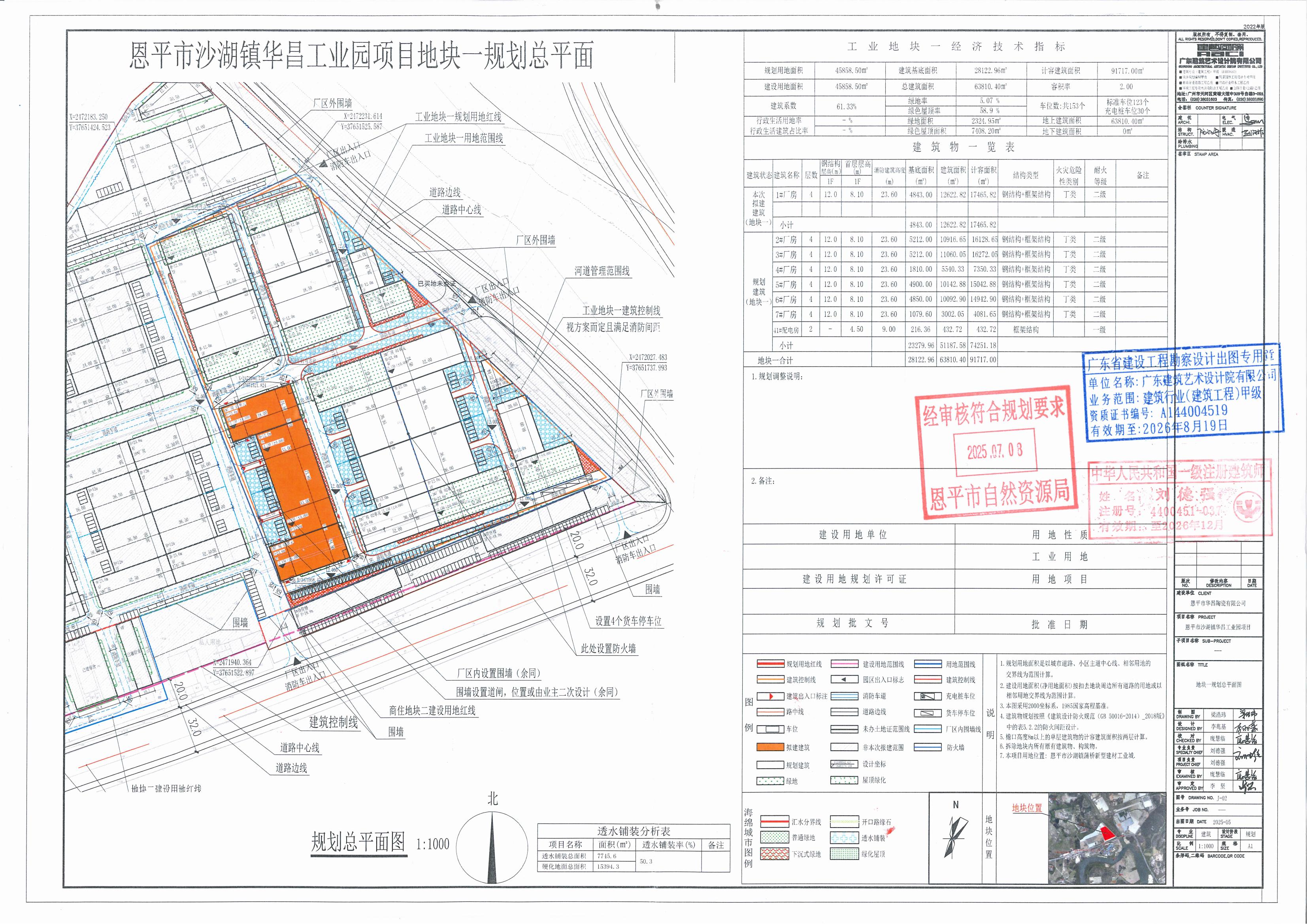批后公告 恩平市沙湖鎮(zhèn)蒲橋新型建材工業(yè)城（恩平市華昌陶瓷有限公司）1#廠房_00.jpg