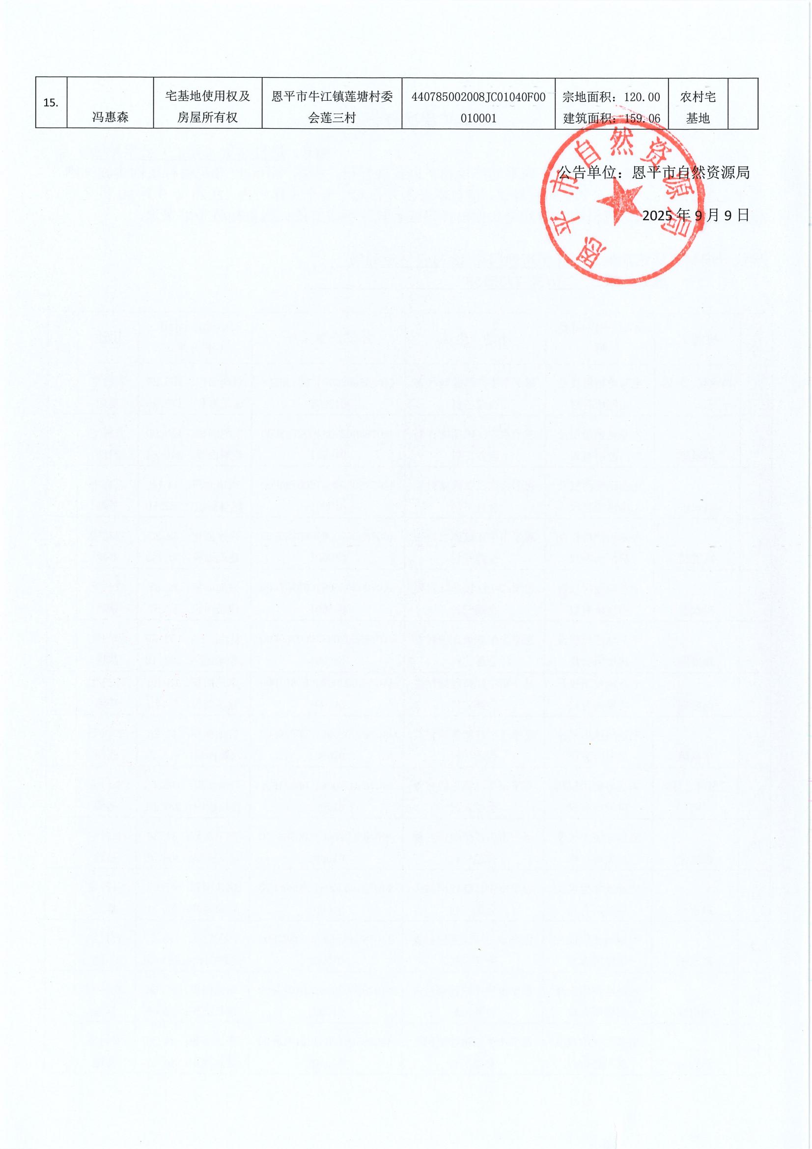 不動(dòng)產(chǎn)首次登記公告（牛江鎮(zhèn)蓮塘村委會(huì)）-恩自然資（登記）公字第691號(hào) (2).jpg