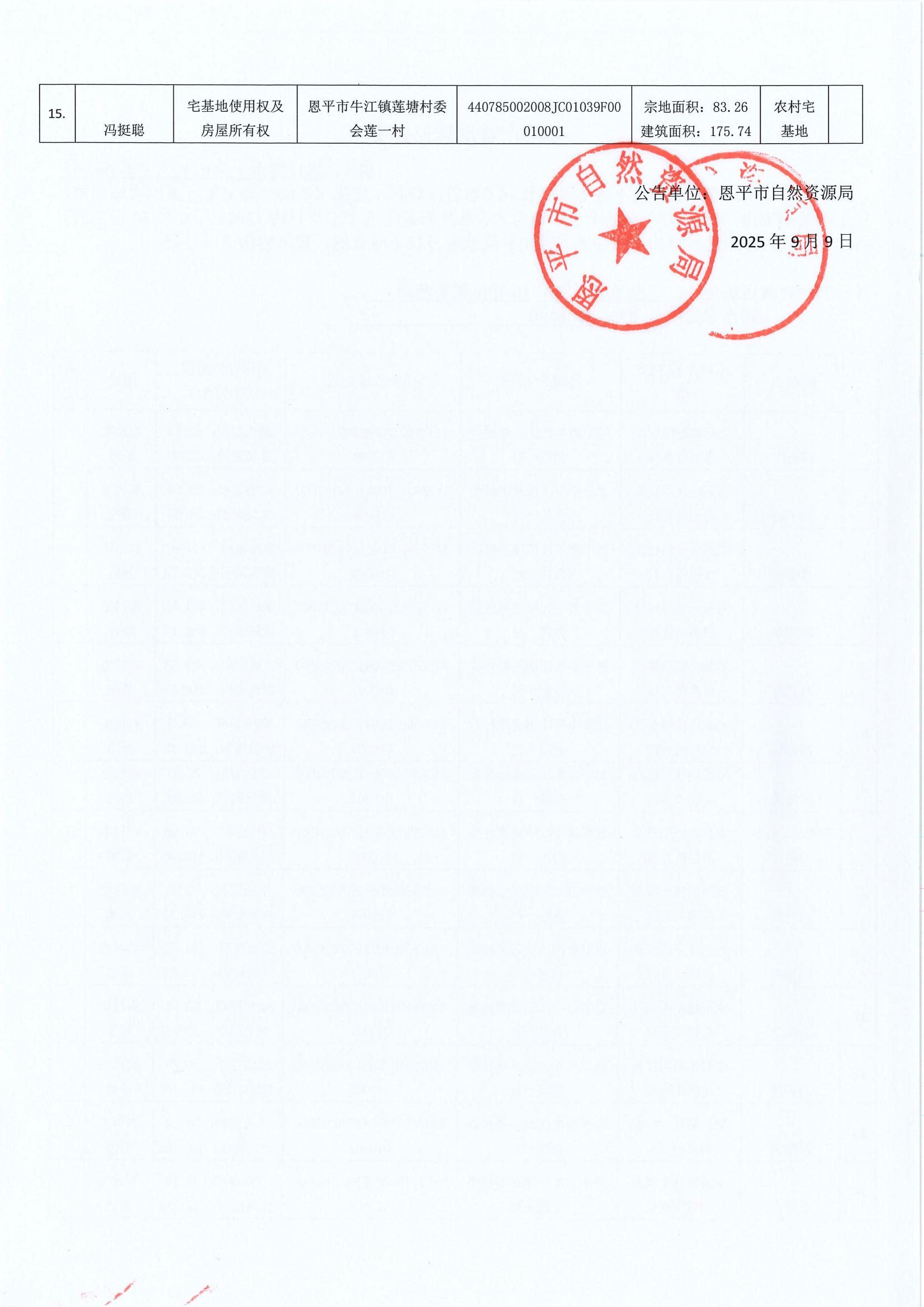 不動(dòng)產(chǎn)首次登記公告（牛江鎮(zhèn)蓮塘村委會(huì)）-恩自然資（登記）公字第697號(hào) (2).jpg